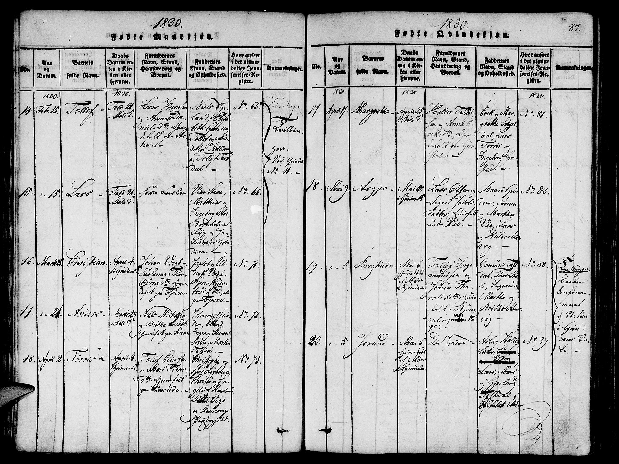 Etne sokneprestembete, AV/SAB-A-75001/H/Haa: Parish register (official) no. A 6, 1815-1831, p. 87