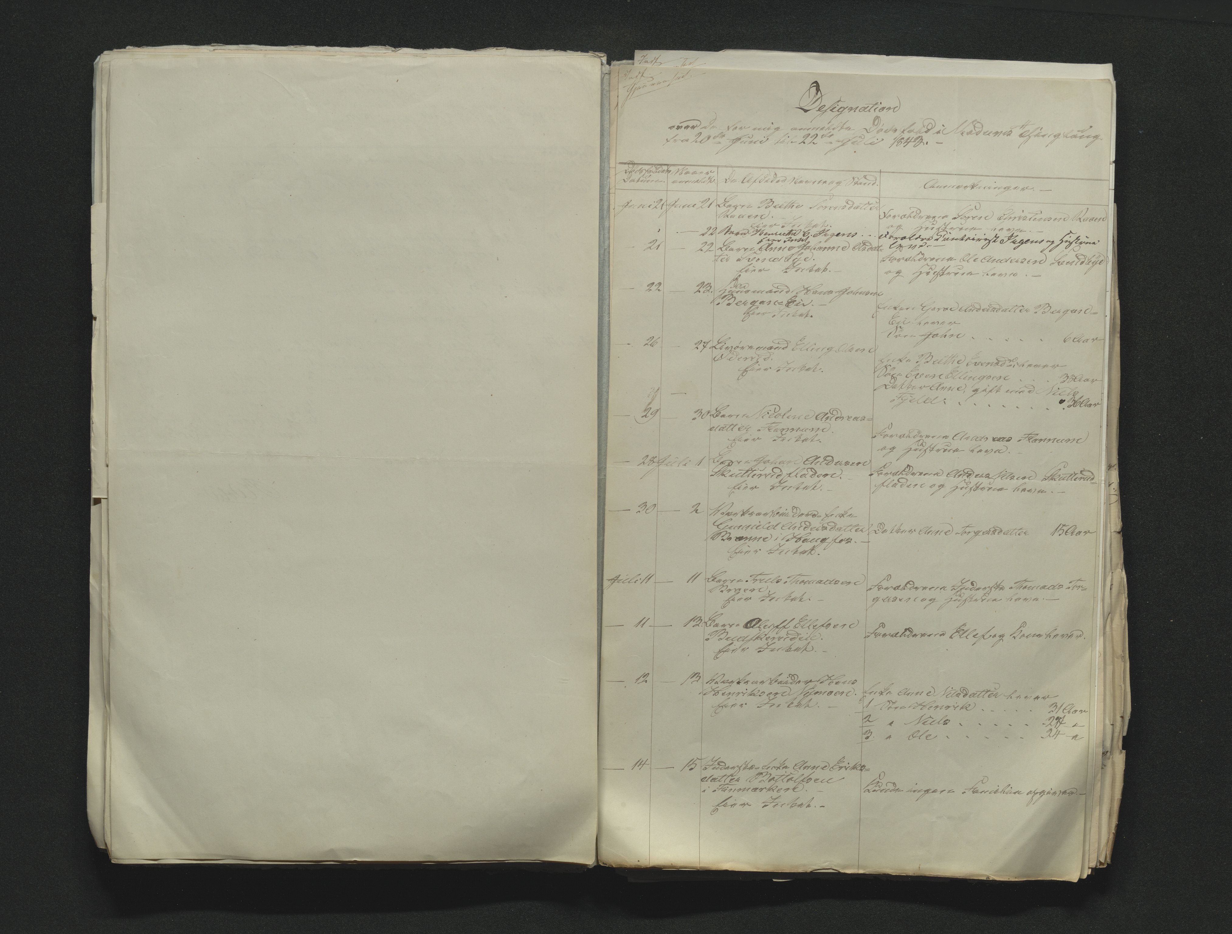 Eiker, Modum og Sigdal sorenskriveri, AV/SAKO-A-123/H/Ha/Hab/L0006: Dødsfallsmeldinger, 1841-1845