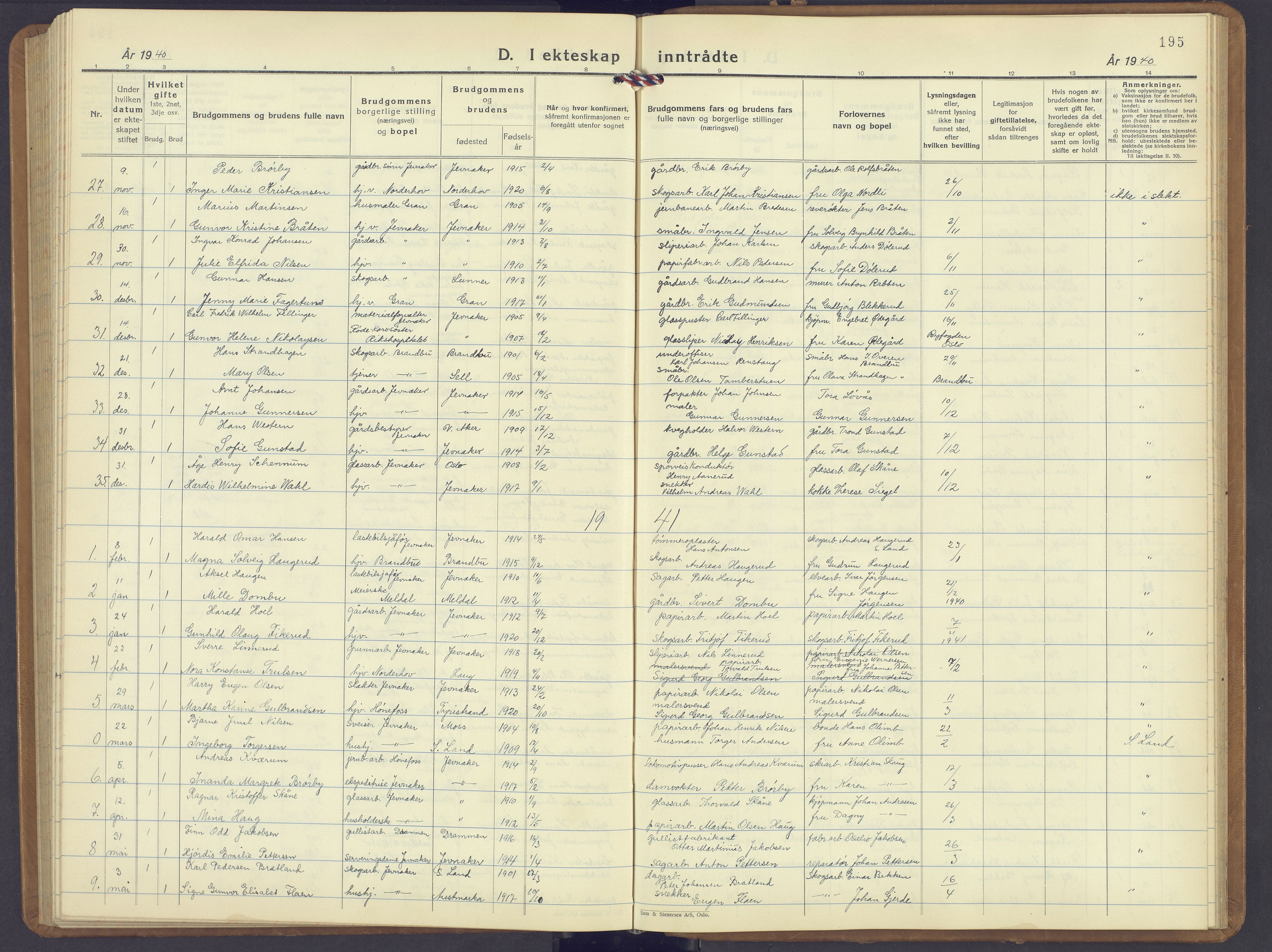 Jevnaker prestekontor, SAH/PREST-116/H/Ha/Hab/L0006: Parish register (copy) no. 6, 1930-1945, p. 195