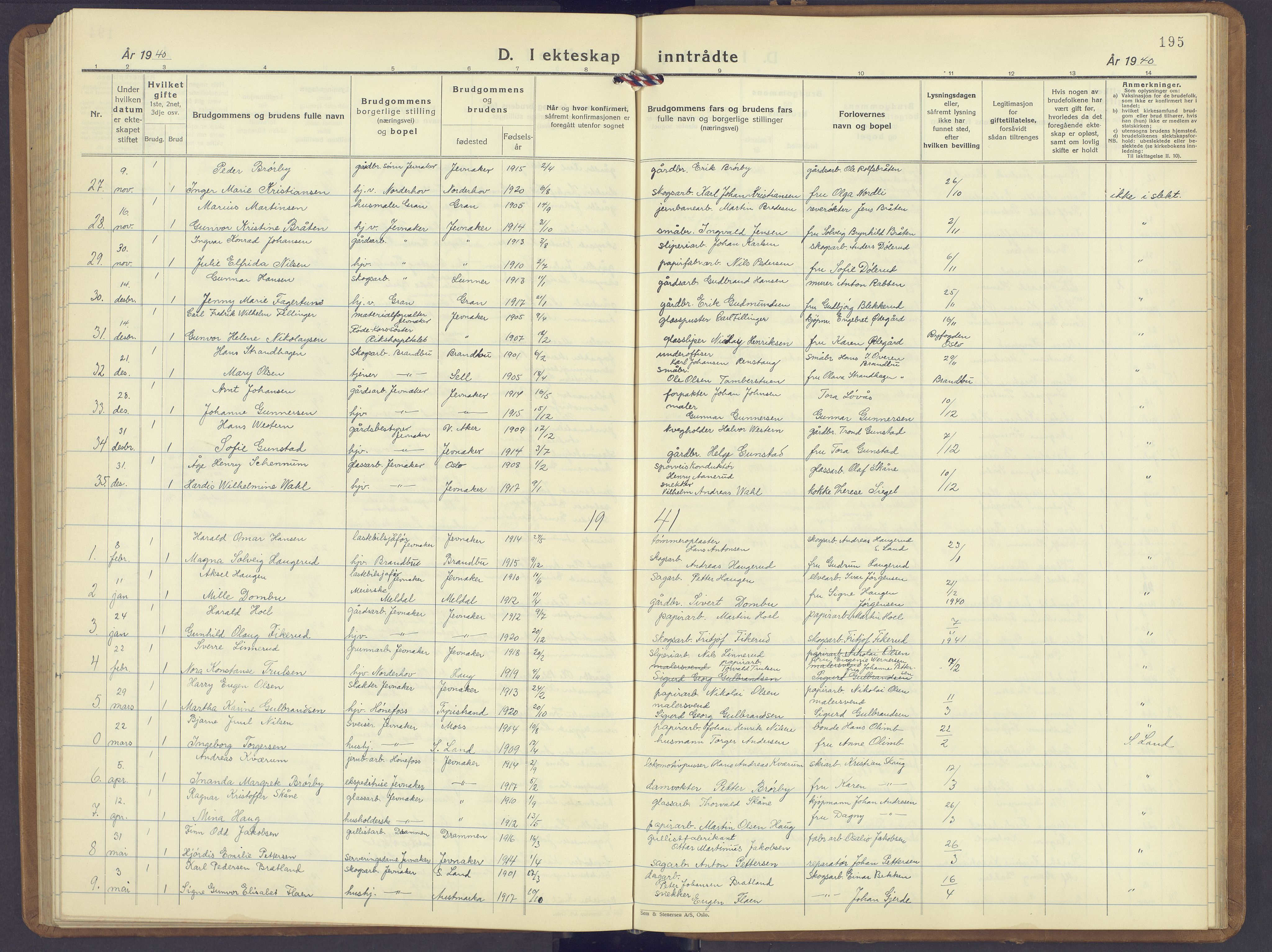 Jevnaker prestekontor, AV/SAH-PREST-116/H/Ha/Hab/L0006: Parish register (copy) no. 6, 1930-1945, p. 195