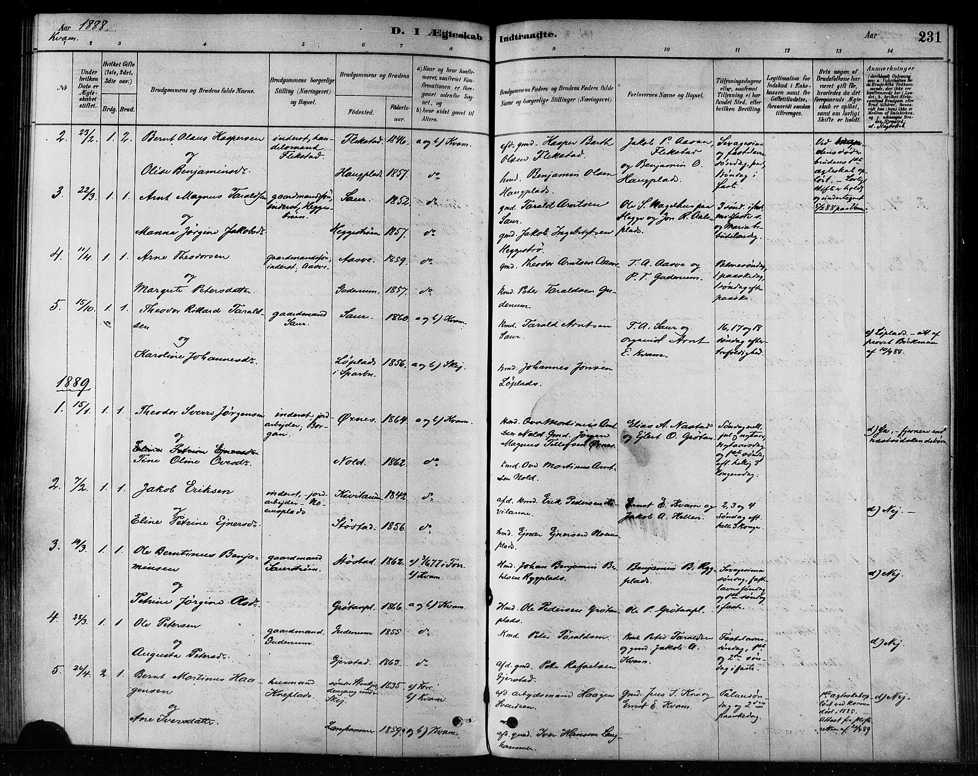 Ministerialprotokoller, klokkerbøker og fødselsregistre - Nord-Trøndelag, SAT/A-1458/746/L0449: Parish register (official) no. 746A07 /2, 1878-1899, p. 231