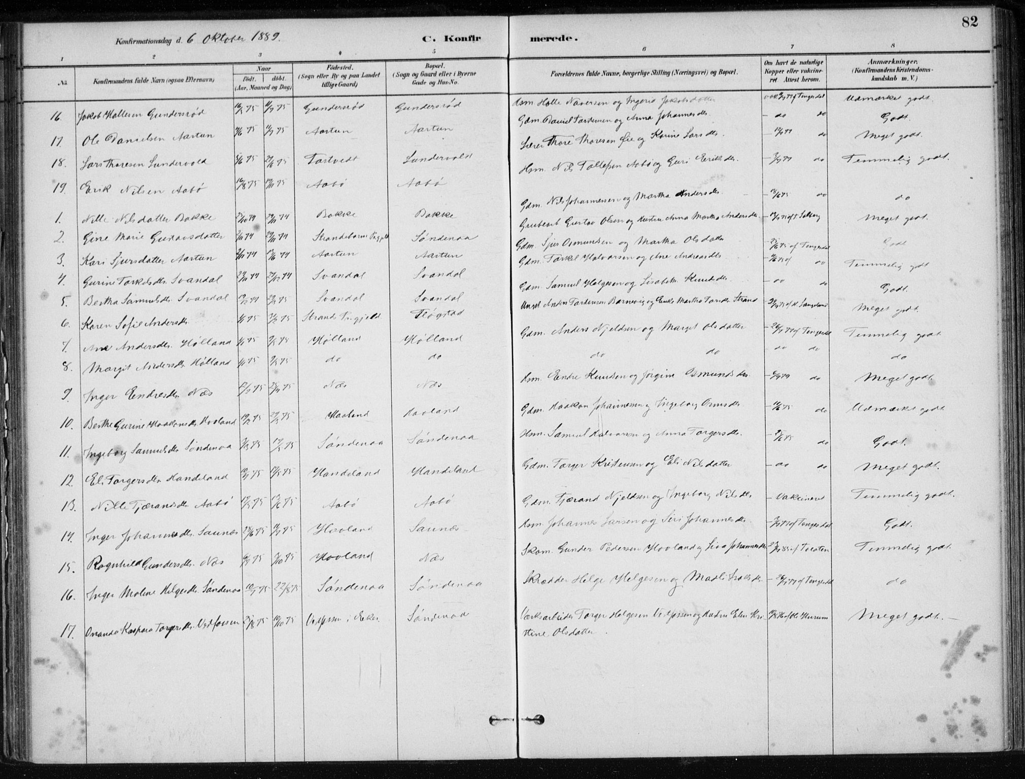 Sand sokneprestkontor, AV/SAST-A-101848/01/III/L0006: Parish register (official) no. A 6, 1880-1898, p. 82