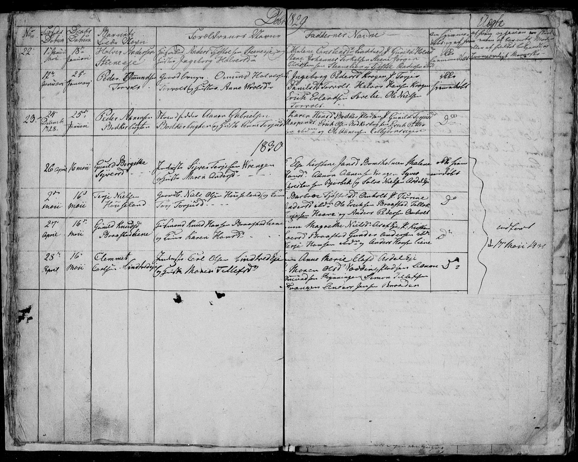 Øyestad sokneprestkontor, AV/SAK-1111-0049/F/Fb/L0004: Parish register (copy) no. B 4, 1828-1833