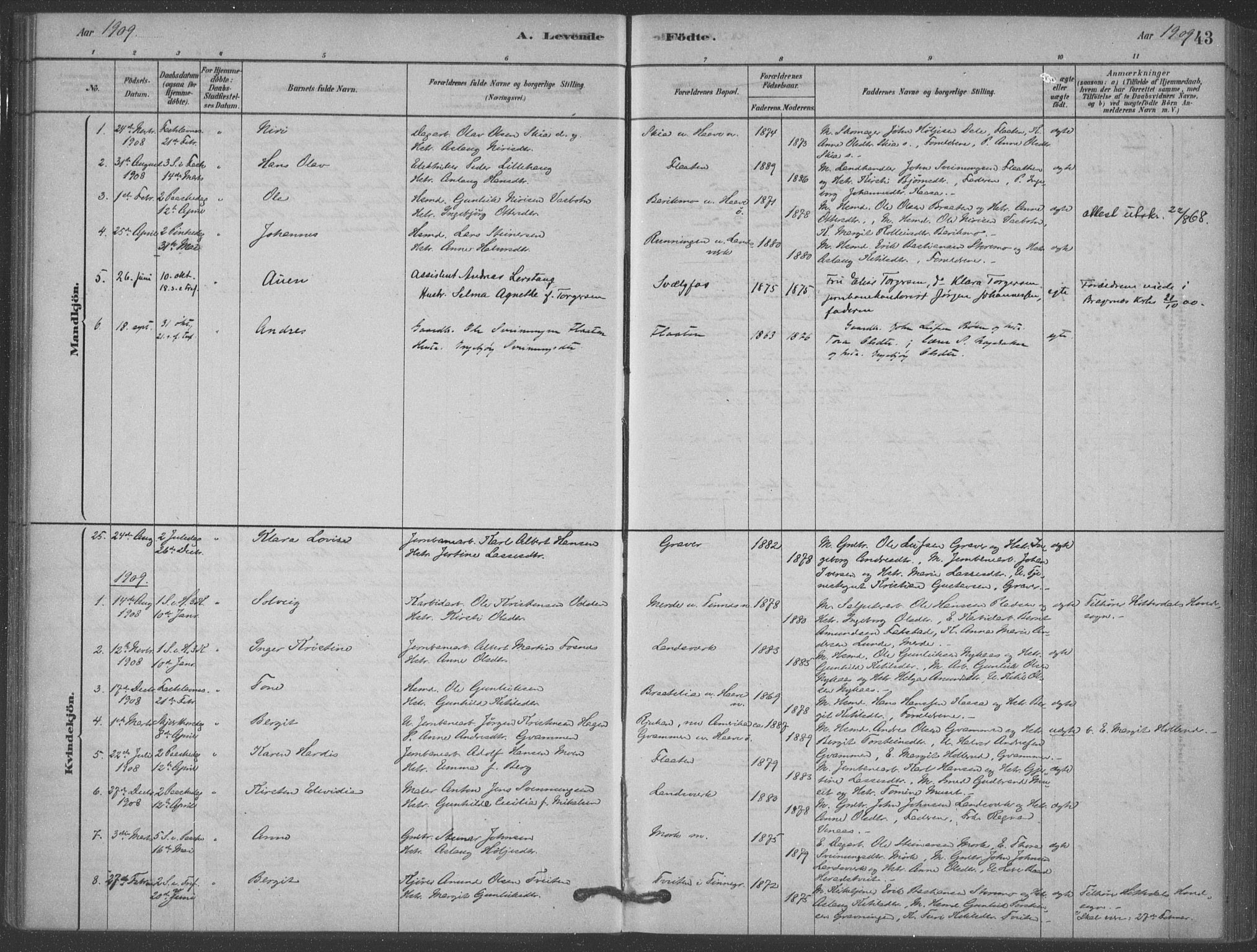 Heddal kirkebøker, SAKO/A-268/F/Fb/L0002: Parish register (official) no. II 2, 1878-1913, p. 43