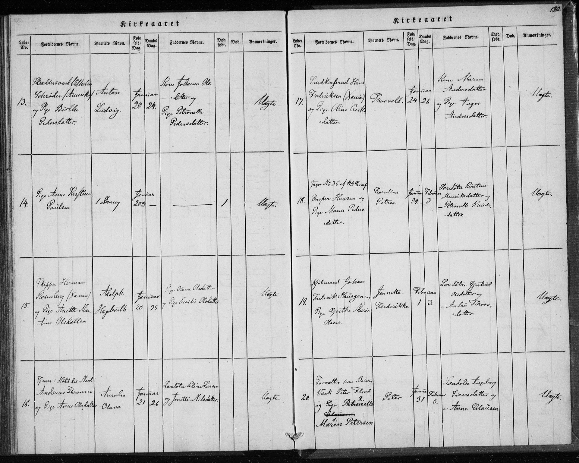 Rikshospitalet prestekontor Kirkebøker, SAO/A-10309b/K/L0001/0003: Baptism register no. 1.3, 1848-1854, p. 130