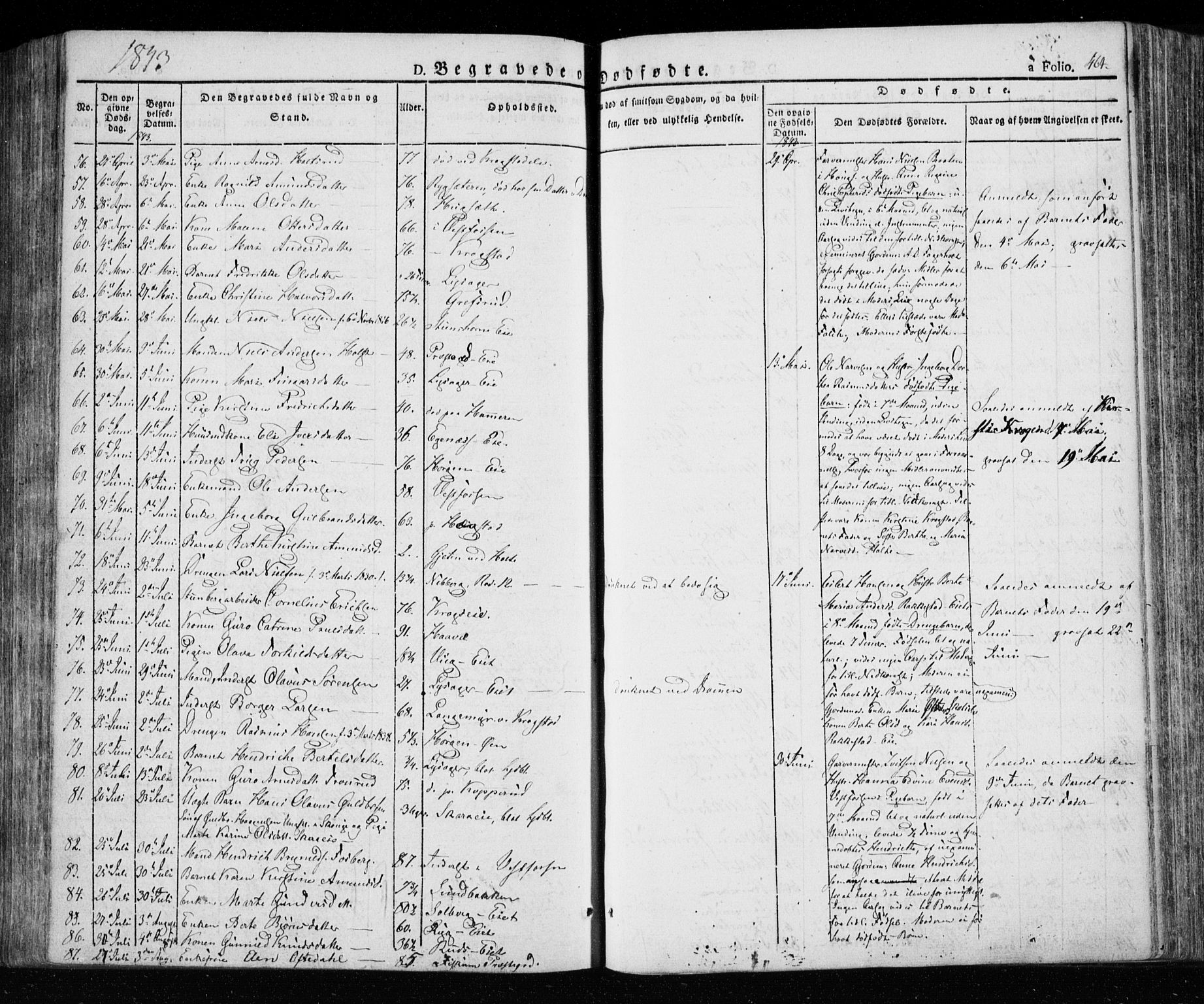 Eiker kirkebøker, SAKO/A-4/F/Fa/L0013a: Parish register (official) no. I 13A, 1832-1845, p. 464