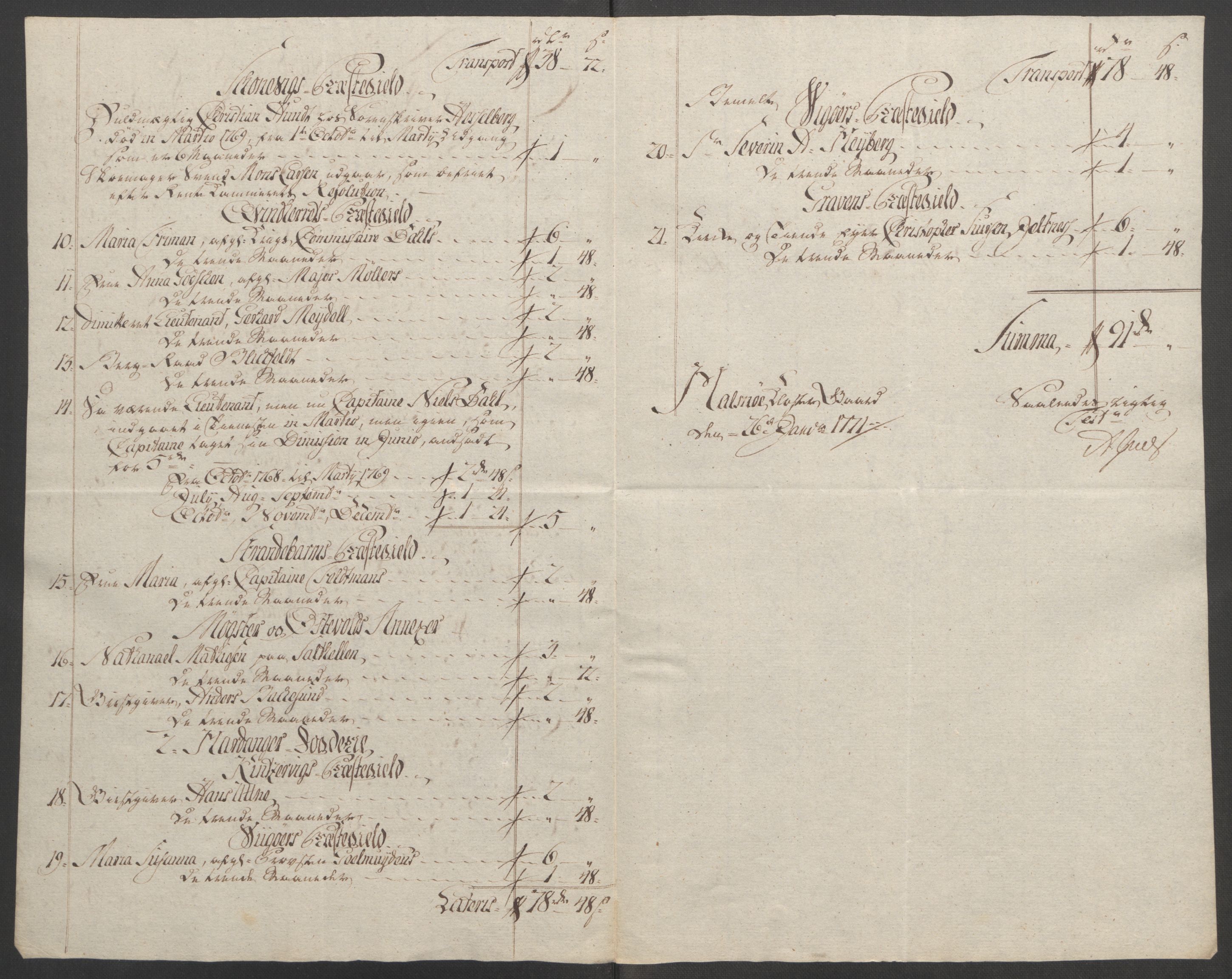 Rentekammeret inntil 1814, Reviderte regnskaper, Fogderegnskap, RA/EA-4092/R48/L3136: Ekstraskatten Sunnhordland og Hardanger, 1762-1772, p. 191