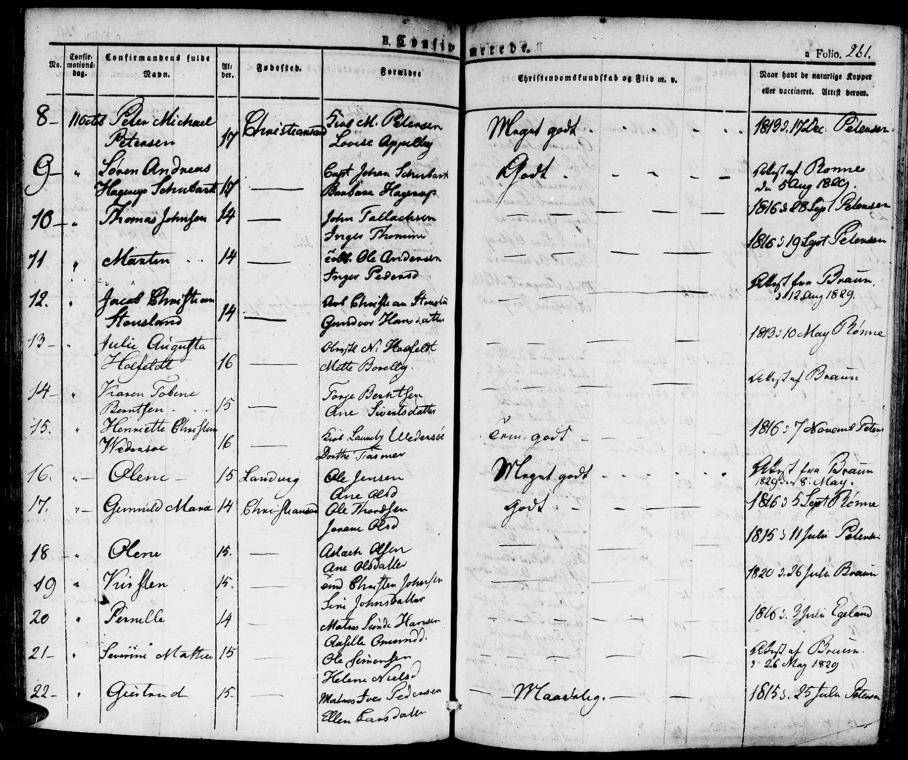 Kristiansand domprosti, SAK/1112-0006/F/Fa/L0011: Parish register (official) no. A 11, 1827-1841, p. 261