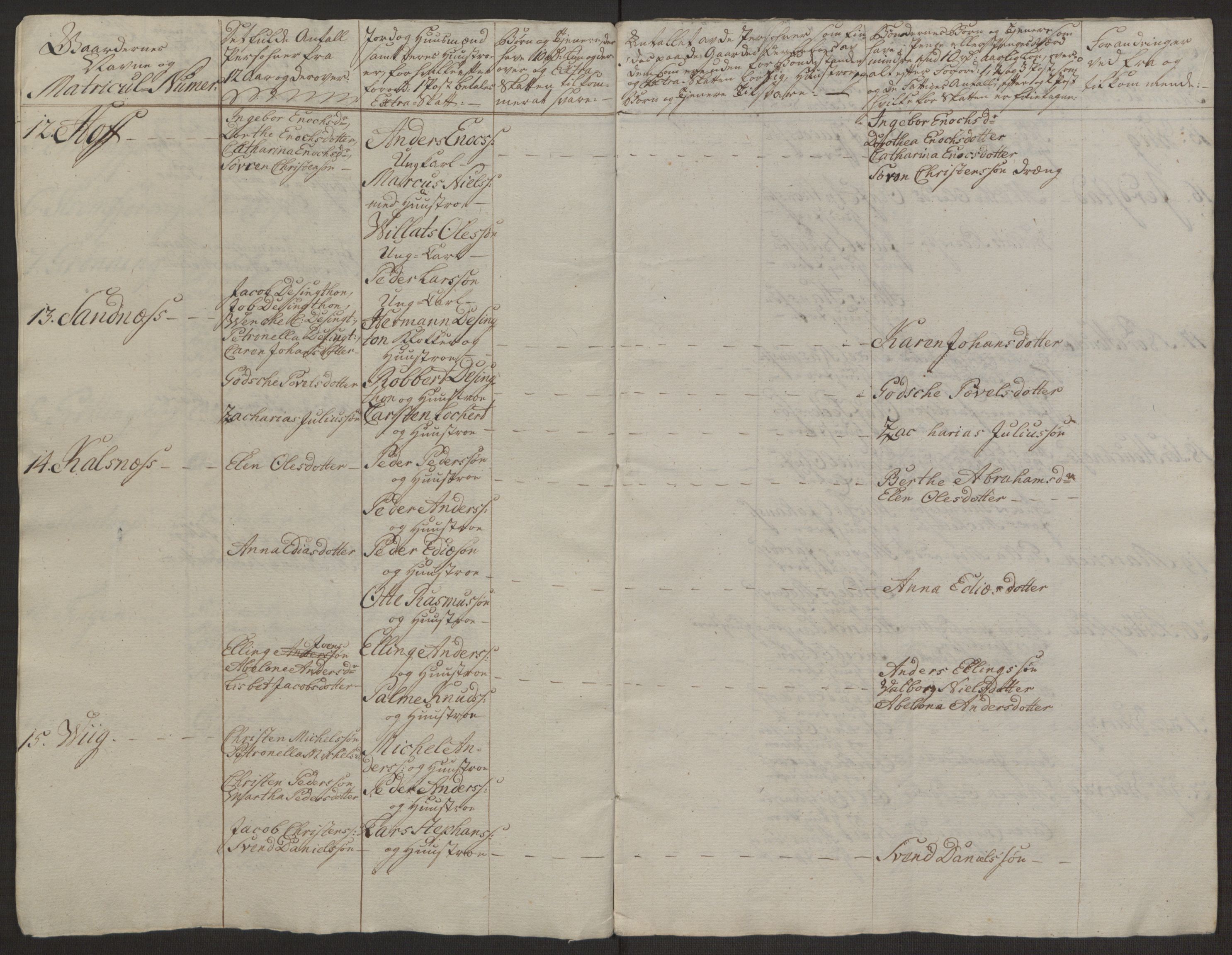 Rentekammeret inntil 1814, Realistisk ordnet avdeling, AV/RA-EA-4070/Ol/L0022a/0002: [Gg 10]: Ekstraskatten, 23.09.1762. Nordlands amt / Vesterålen, Andenes og Lofoten, 1763-1769, p. 37