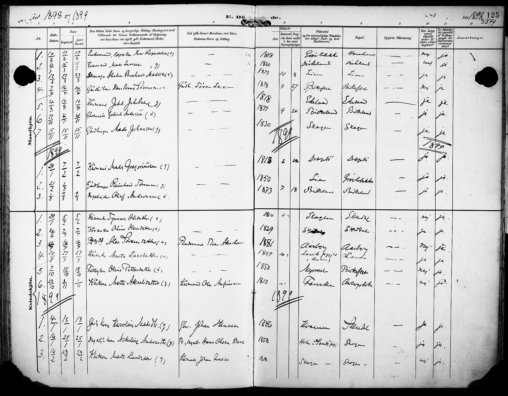 Gaular sokneprestembete, SAB/A-80001/H/Haa: Parish register (official) no. B 2, 1898-1911, p. 125