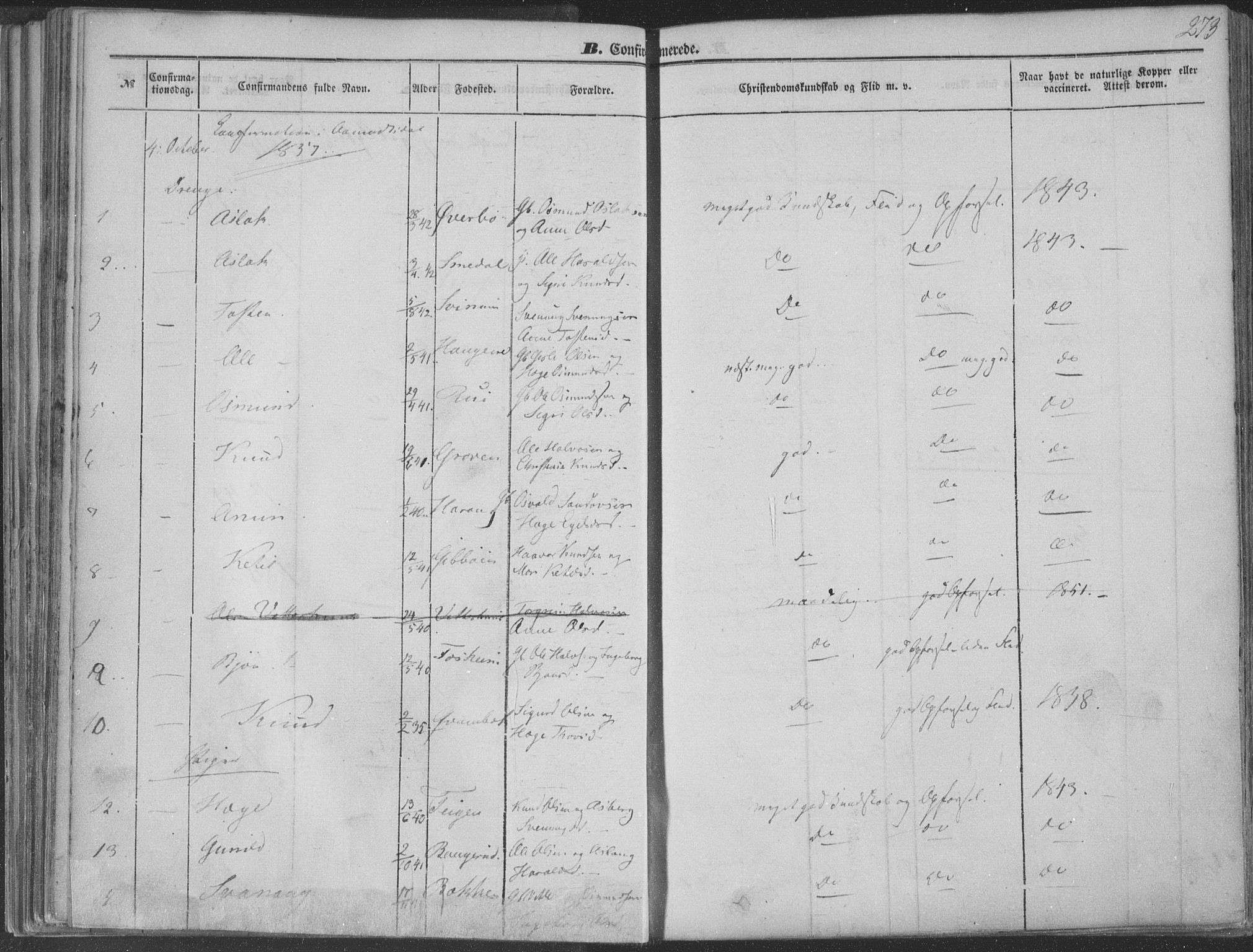Seljord kirkebøker, SAKO/A-20/F/Fa/L012b: Parish register (official) no. I 12B, 1850-1865, p. 273