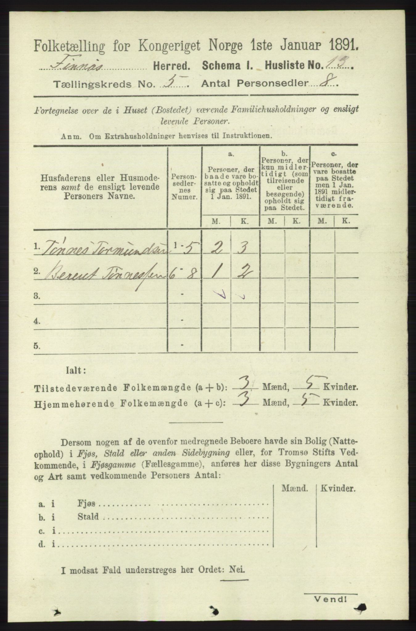 RA, 1891 census for 1218 Finnås, 1891, p. 2199