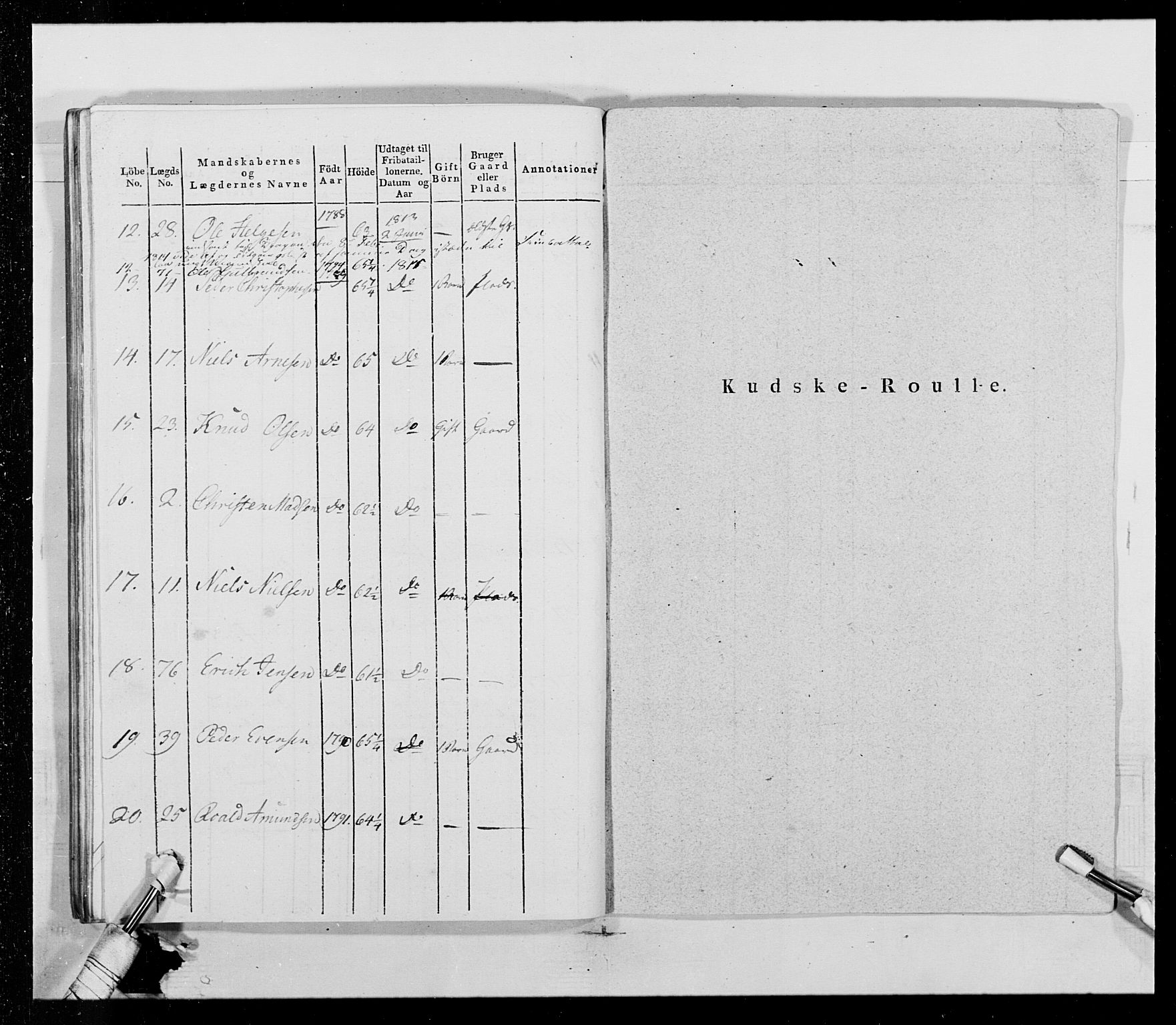 Generalitets- og kommissariatskollegiet, Det kongelige norske kommissariatskollegium, AV/RA-EA-5420/E/Eh/L0014: 3. Sønnafjelske dragonregiment, 1776-1813, p. 84