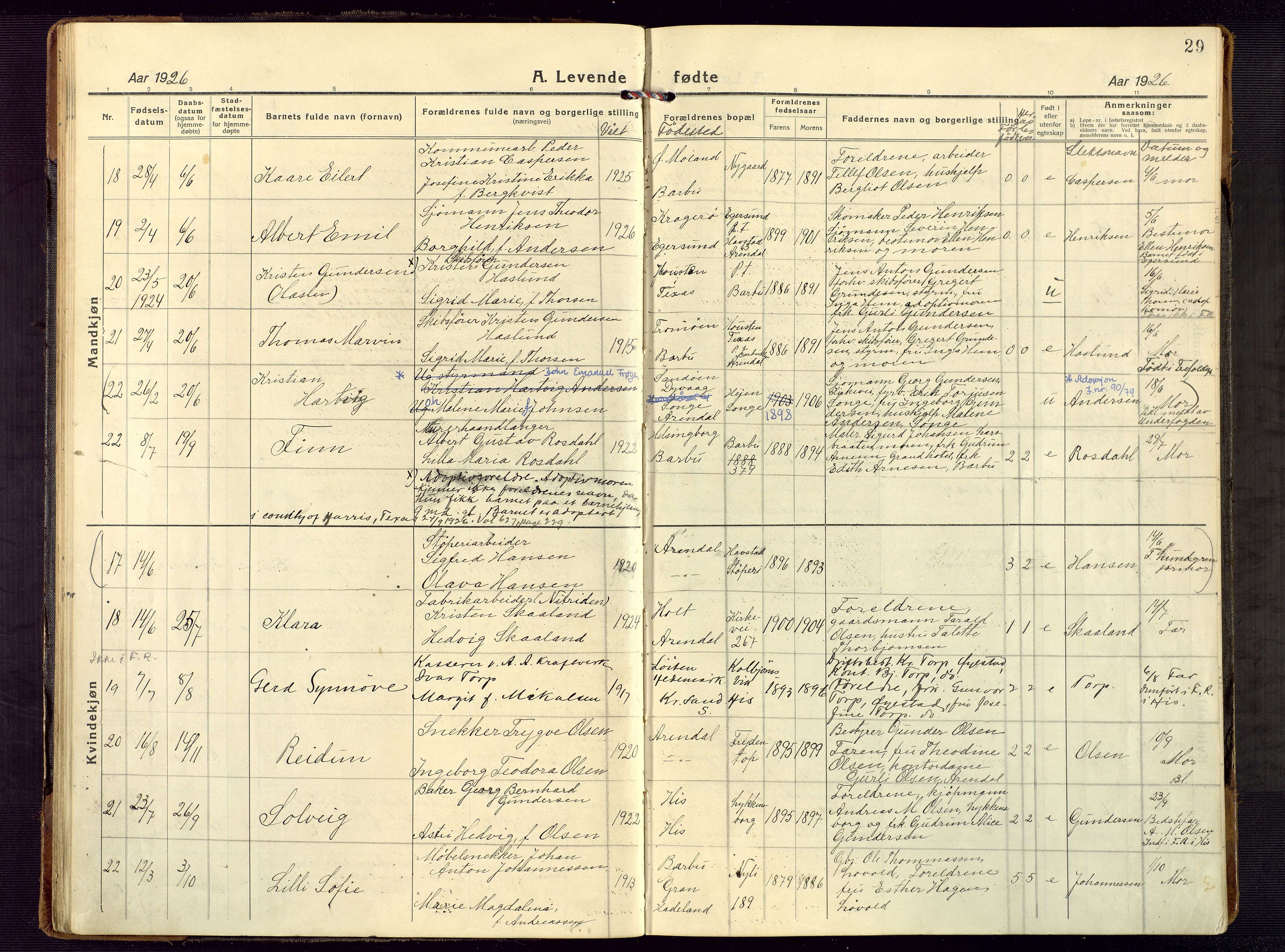 Barbu sokneprestkontor, AV/SAK-1111-0003/F/Fb/L0005: Parish register (copy) no. B 5, 1923-1946, p. 29