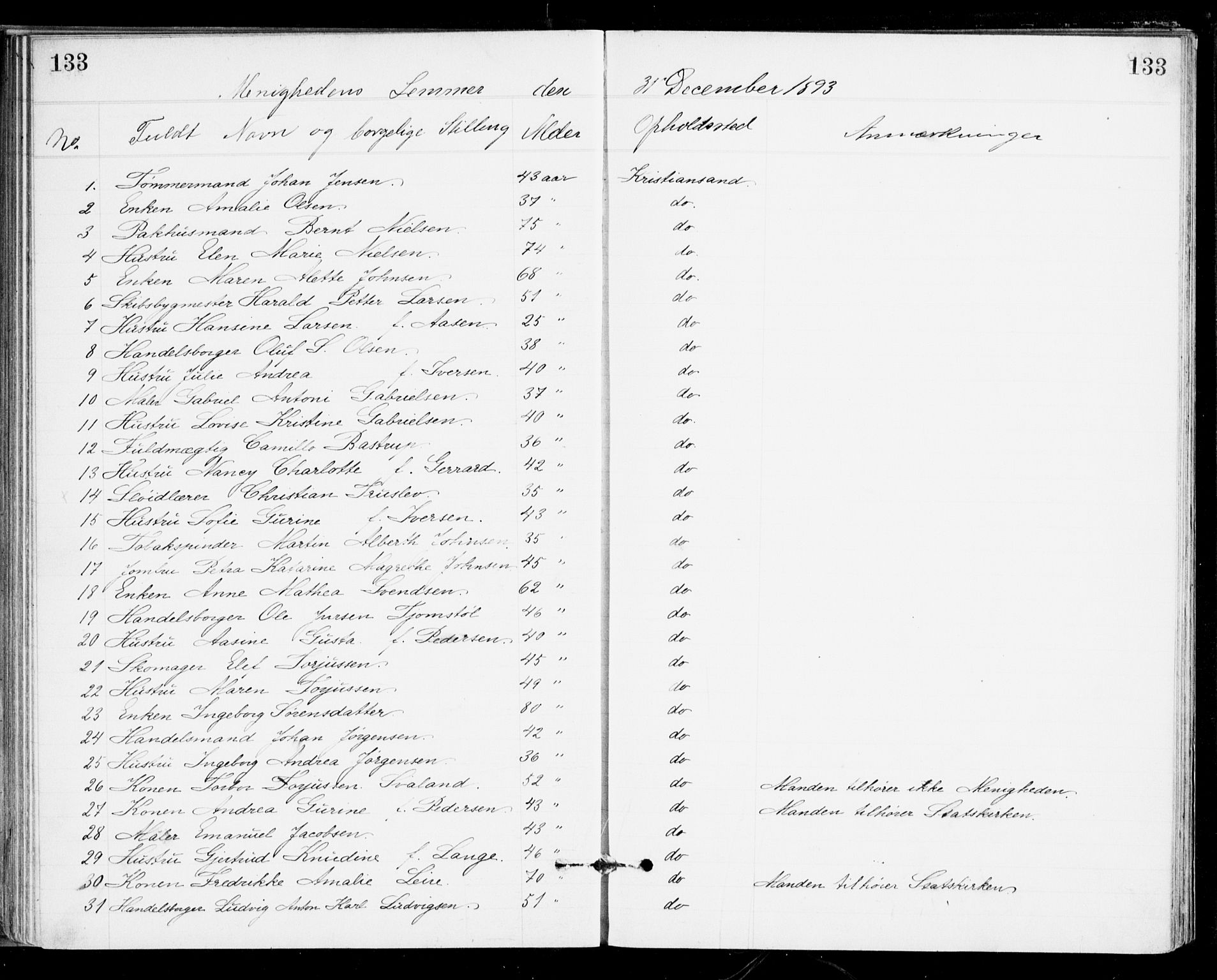 Den evangelisk-lutherske frikirke, Kristiansand, SAK/1292-0017/F/Fa/L0002: Dissenter register no. F 10, 1889-1892, p. 133