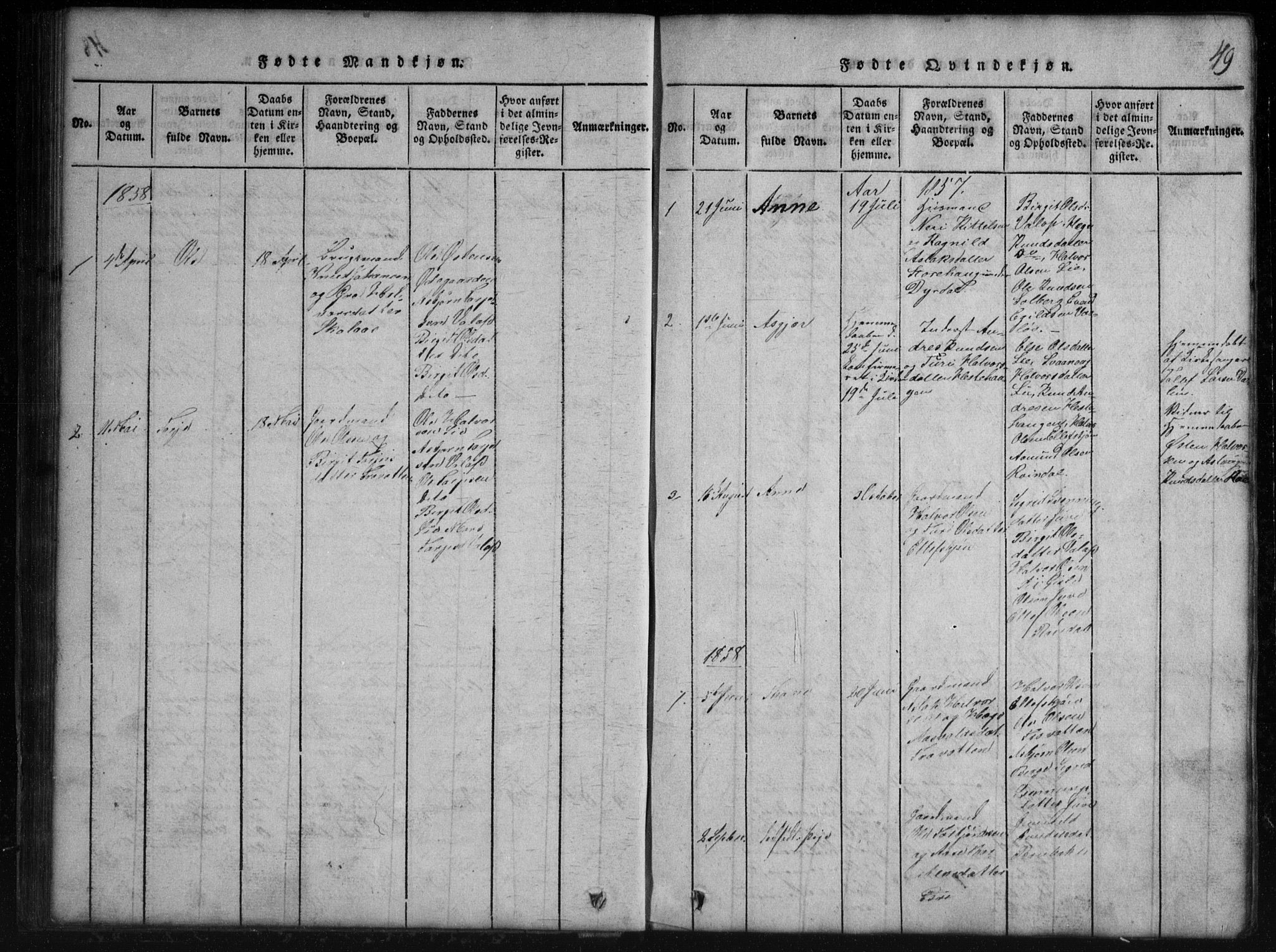 Rauland kirkebøker, SAKO/A-292/G/Gb/L0001: Parish register (copy) no. II 1, 1815-1886, p. 49