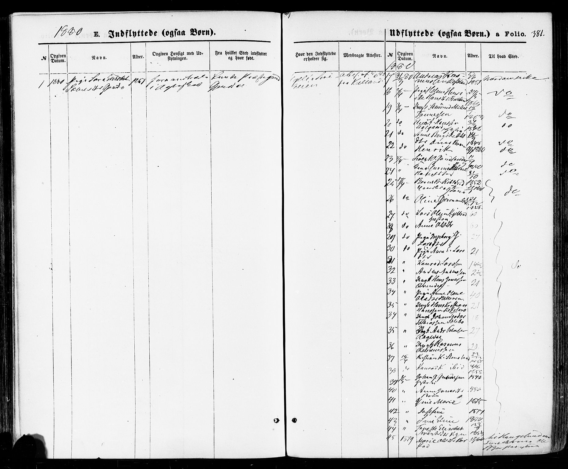 Sokndal sokneprestkontor, SAST/A-101808: Parish register (official) no. A 10, 1874-1886, p. 381