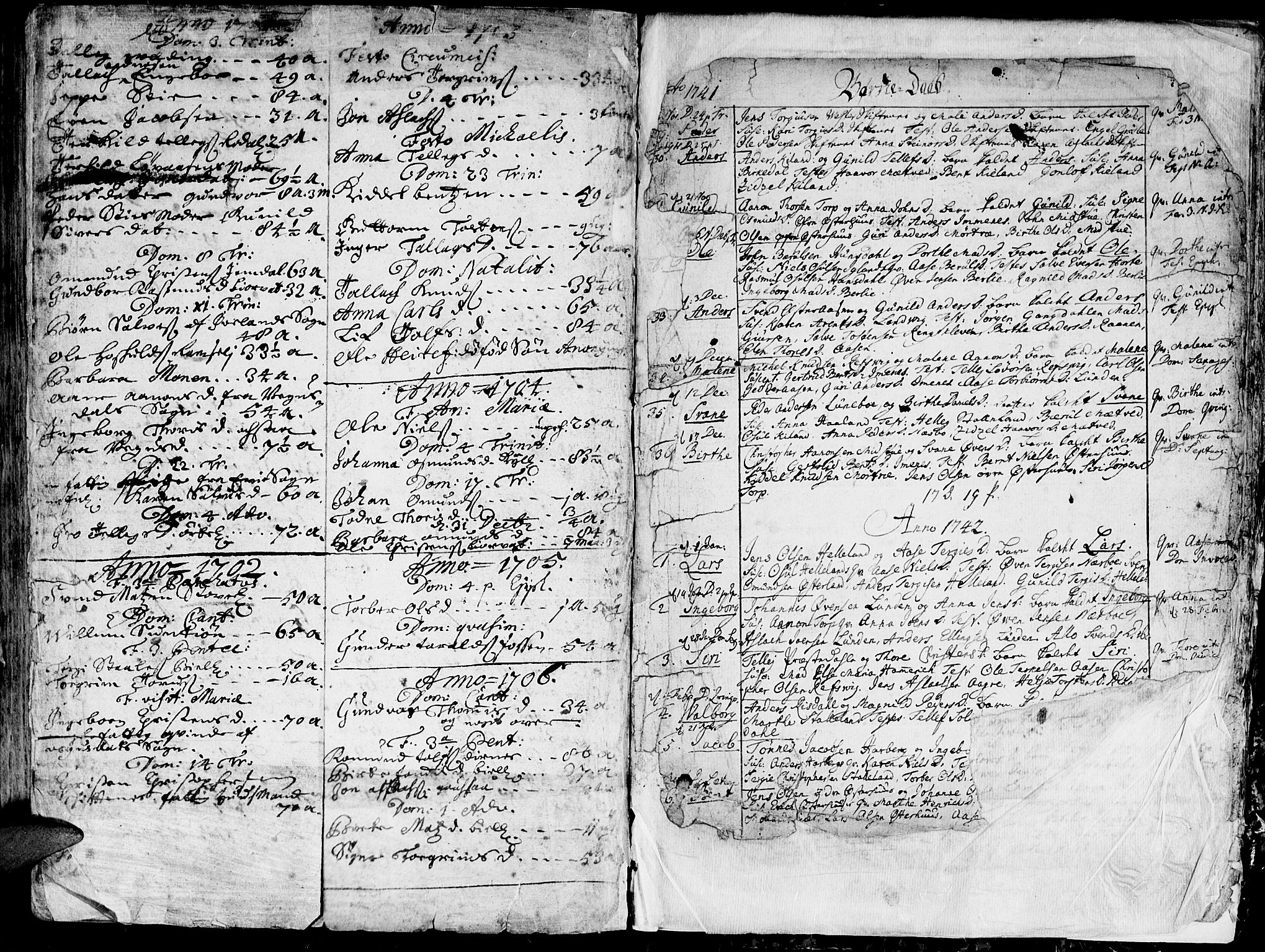 Hommedal sokneprestkontor, SAK/1111-0023/F/Fa/Fab/L0001: Parish register (official) no. A 1 /1, 1690-1754