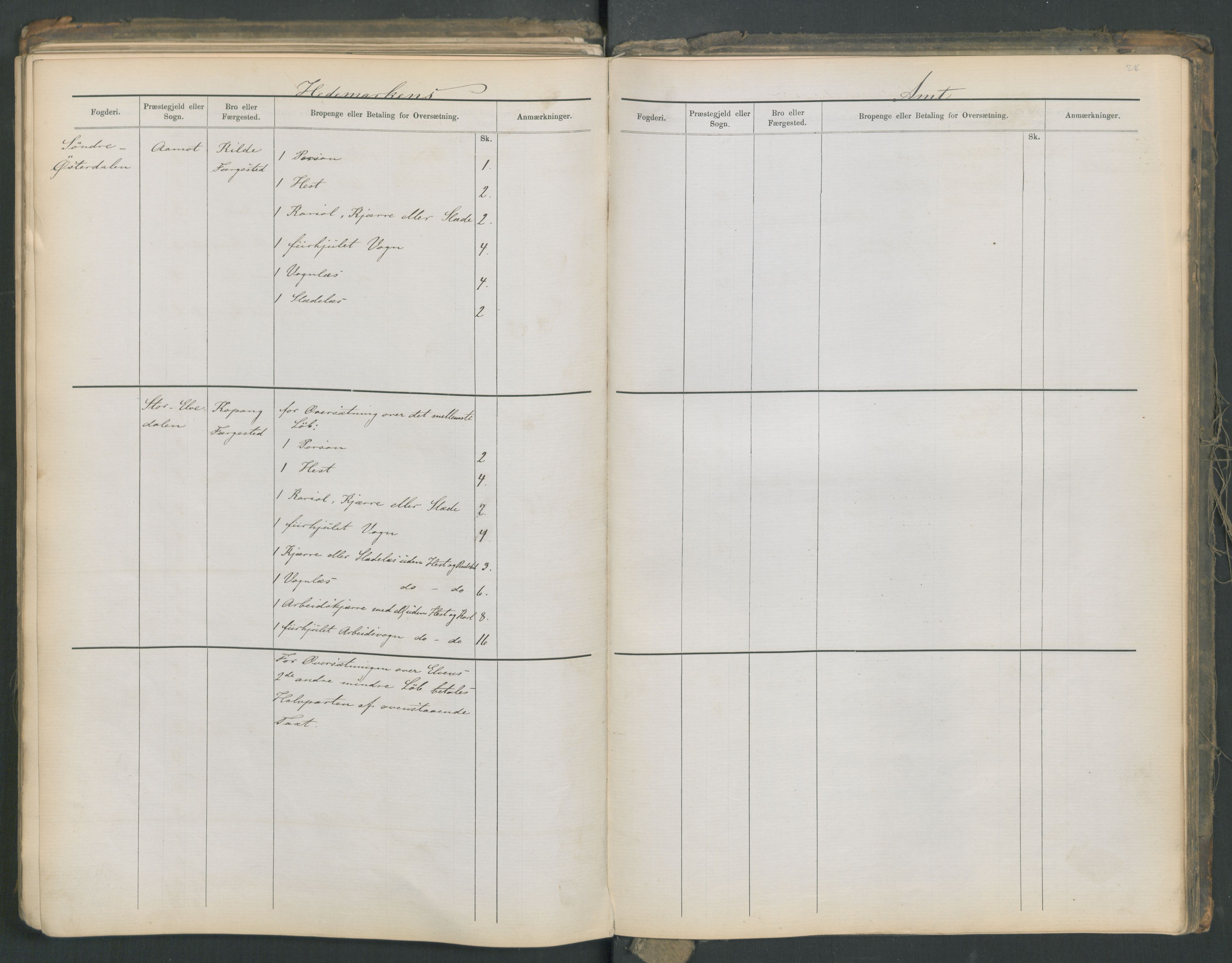 Samferdselsdepartementet, 4. postadministrasjonskontor, AV/RA-S-1345/G/Ge/Gea/L0002: Fortegnelse over skysstasjoner, 1875, p. 211