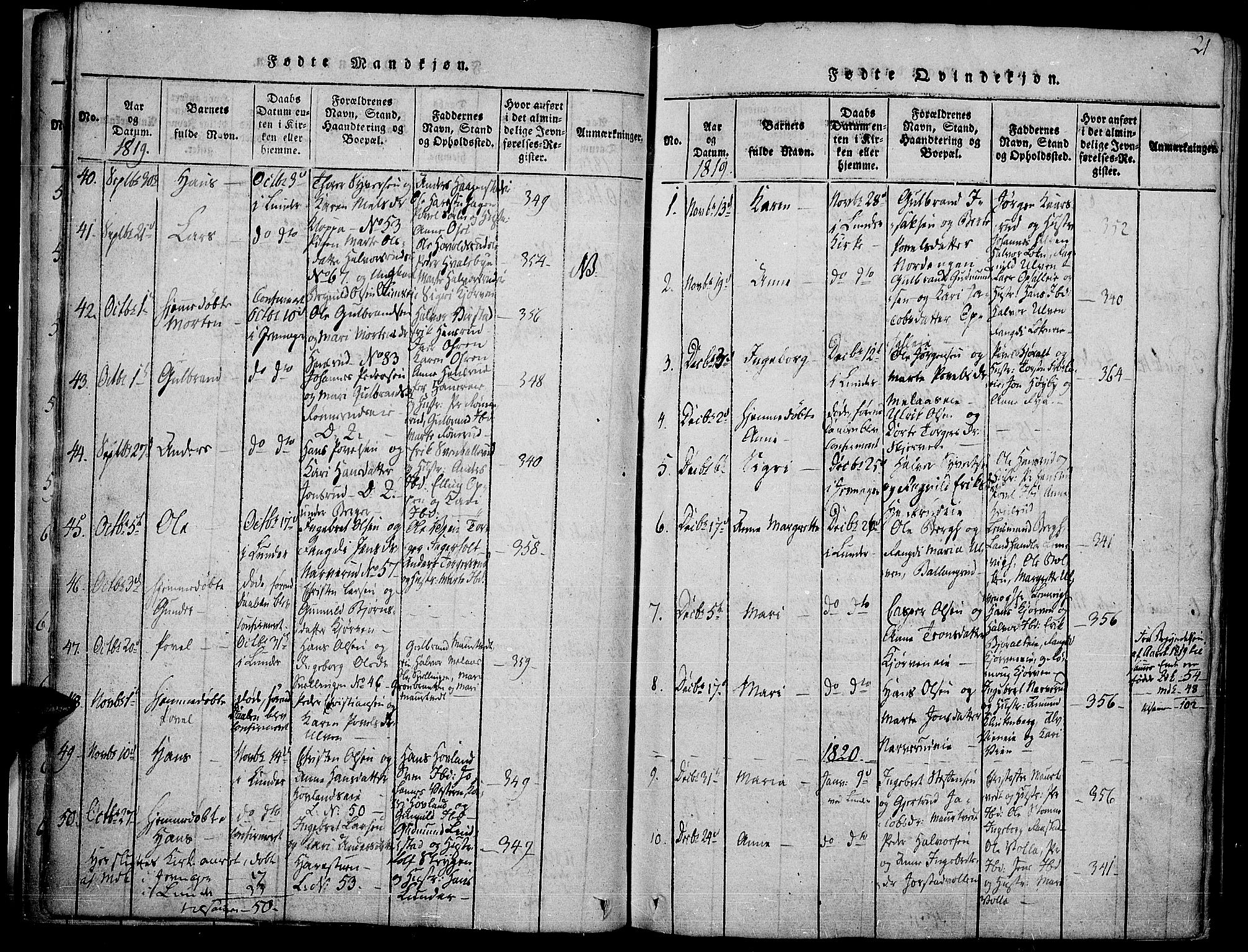 Jevnaker prestekontor, SAH/PREST-116/H/Ha/Haa/L0005: Parish register (official) no. 5, 1815-1837, p. 21