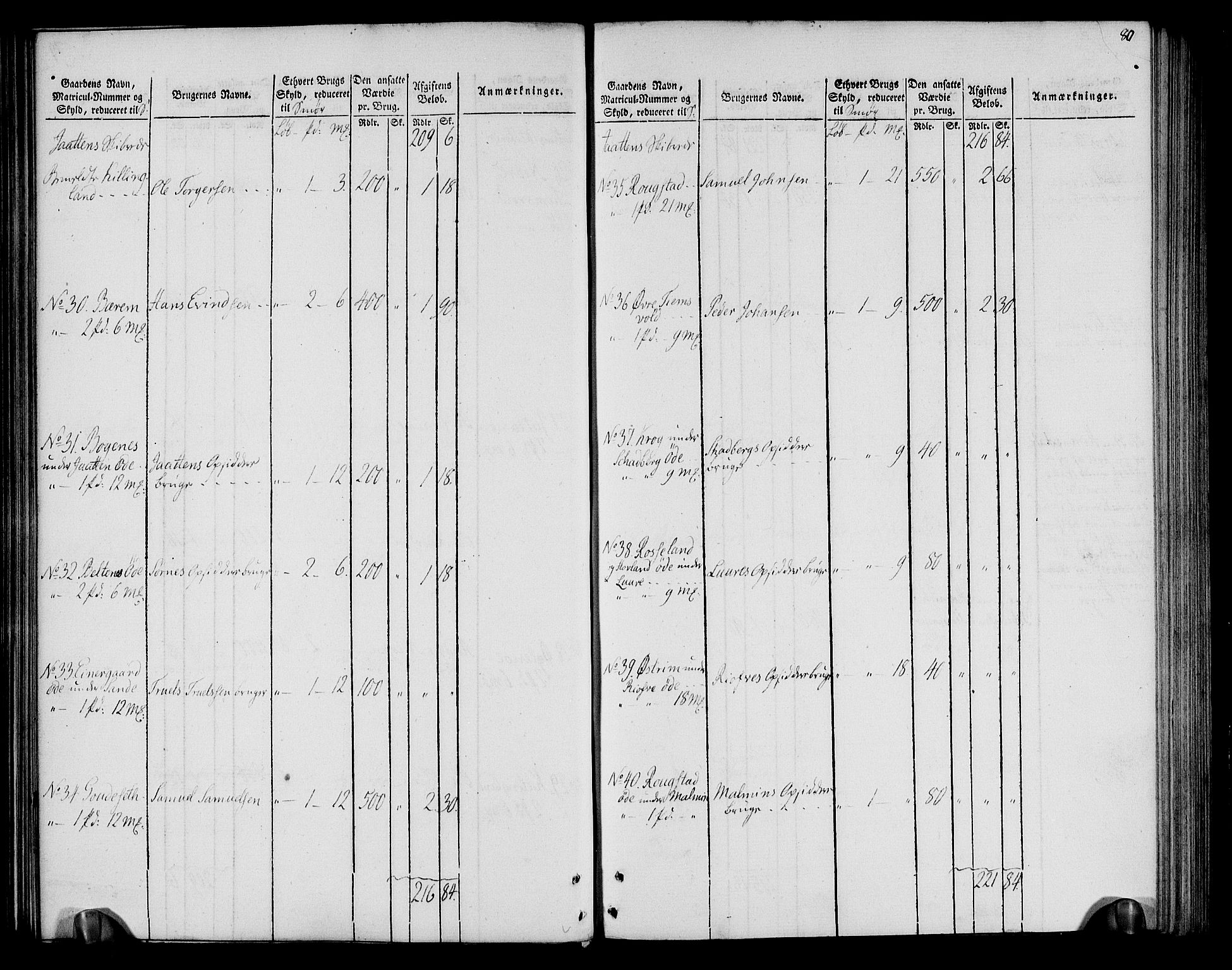 Rentekammeret inntil 1814, Realistisk ordnet avdeling, AV/RA-EA-4070/N/Ne/Nea/L0099: Jæren og Dalane fogderi. Oppebørselsregister, 1803-1804, p. 84