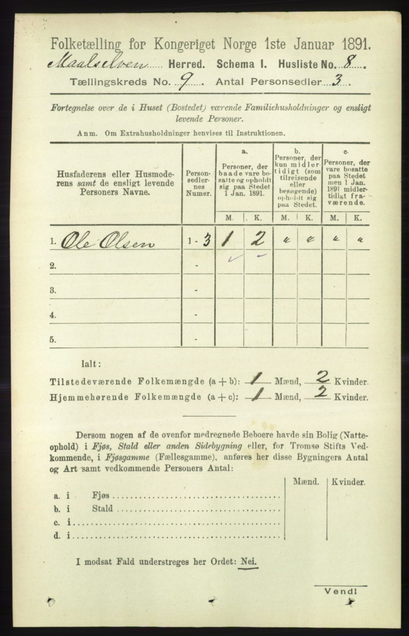 RA, 1891 census for 1924 Målselv, 1891, p. 2718