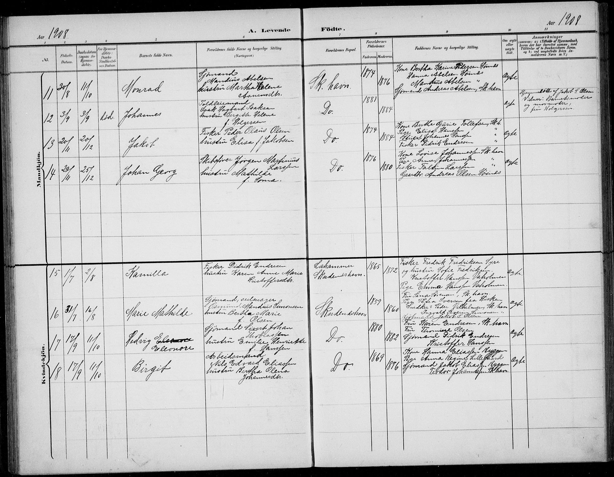 Skudenes sokneprestkontor, AV/SAST-A -101849/H/Ha/Hab/L0008: Parish register (copy) no. B 8, 1900-1937