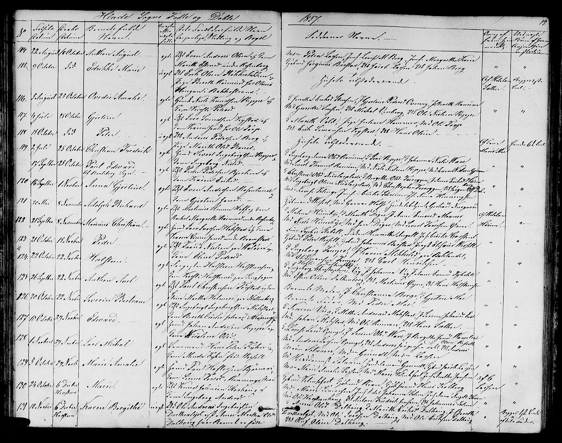Ministerialprotokoller, klokkerbøker og fødselsregistre - Sør-Trøndelag, SAT/A-1456/606/L0310: Parish register (copy) no. 606C06, 1850-1859, p. 59