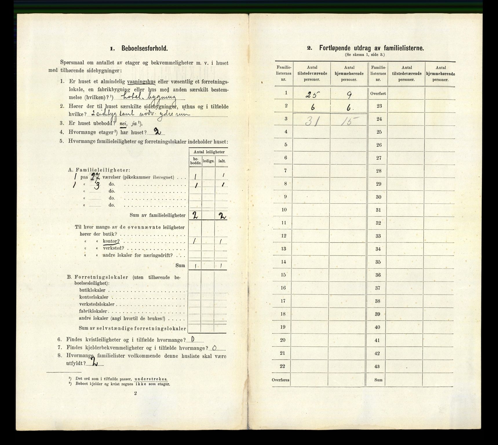 RA, 1910 census for Bodø, 1910, p. 2204