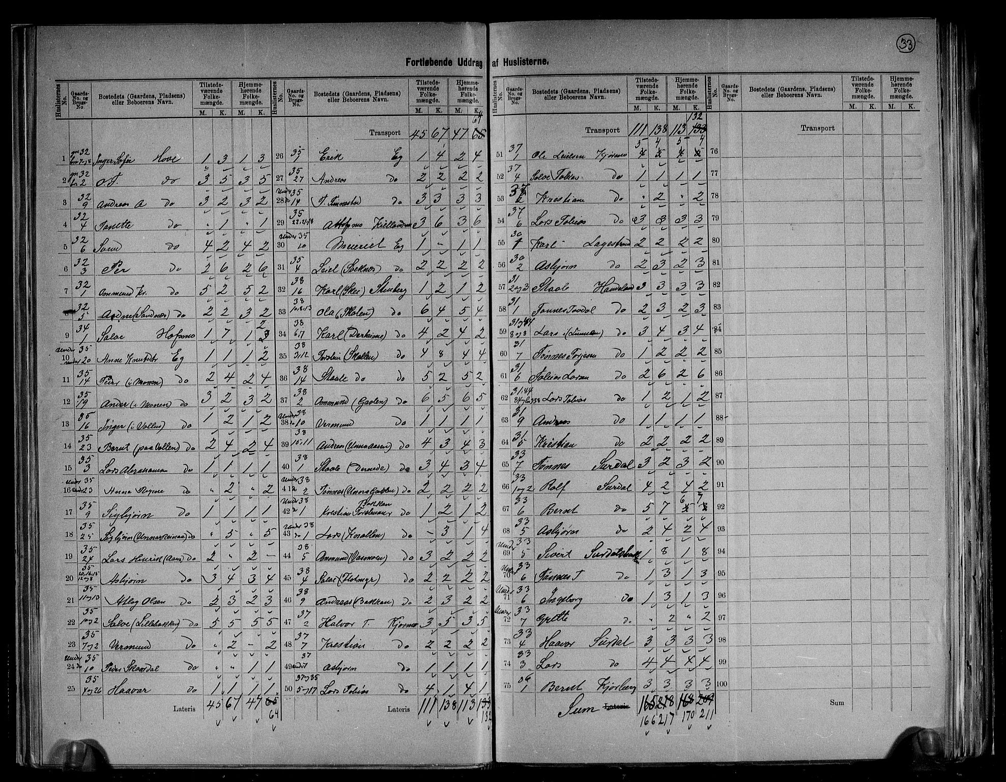 RA, 1891 census for 1112 Lund, 1891, p. 12