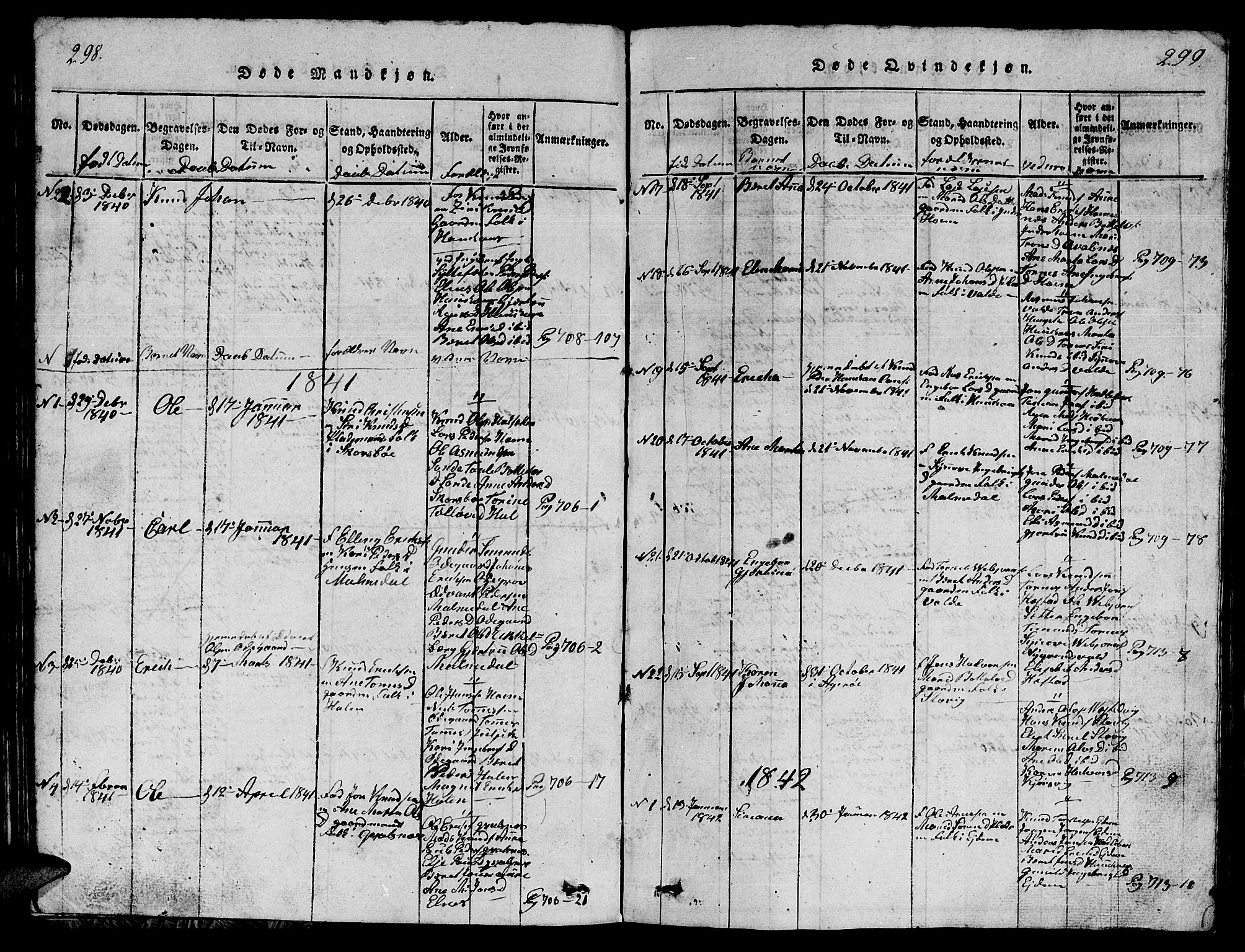 Ministerialprotokoller, klokkerbøker og fødselsregistre - Møre og Romsdal, AV/SAT-A-1454/565/L0752: Parish register (copy) no. 565C01, 1817-1844, p. 298-299