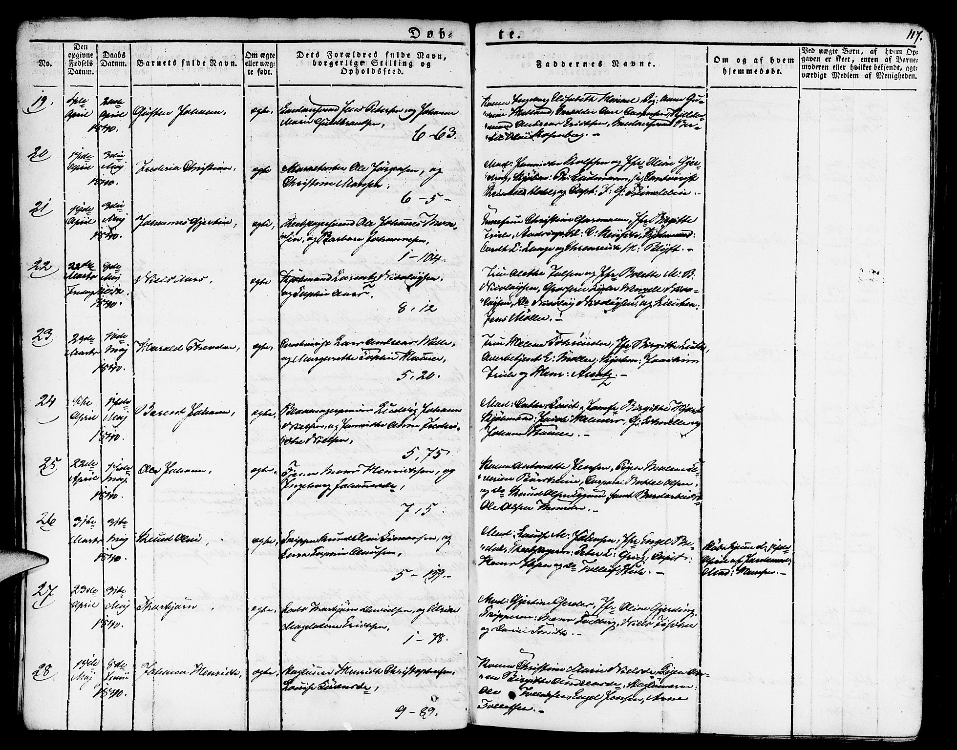 Nykirken Sokneprestembete, AV/SAB-A-77101/H/Haa/L0012: Parish register (official) no. A 12, 1821-1844, p. 117