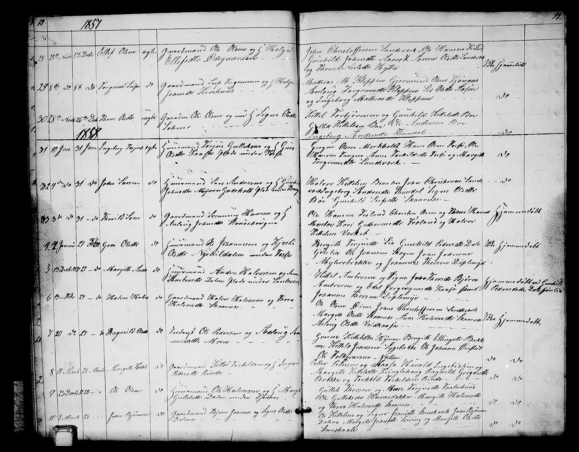 Hjartdal kirkebøker, SAKO/A-270/G/Gb/L0002: Parish register (copy) no. II 2, 1854-1884, p. 18-19