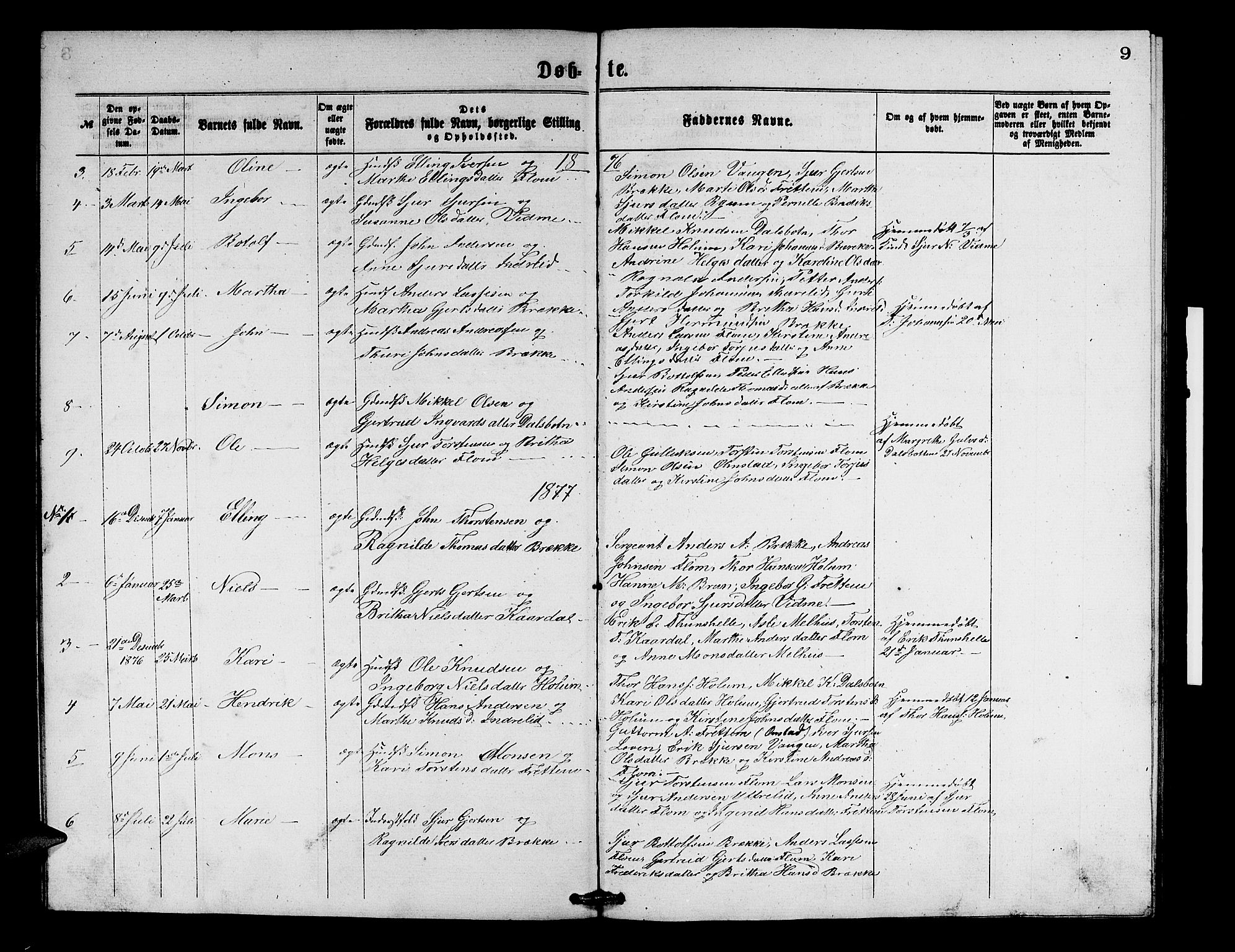 Aurland sokneprestembete, AV/SAB-A-99937/H/Hb/Hbb/L0001: Parish register (copy) no. B 1, 1868-1887, p. 9