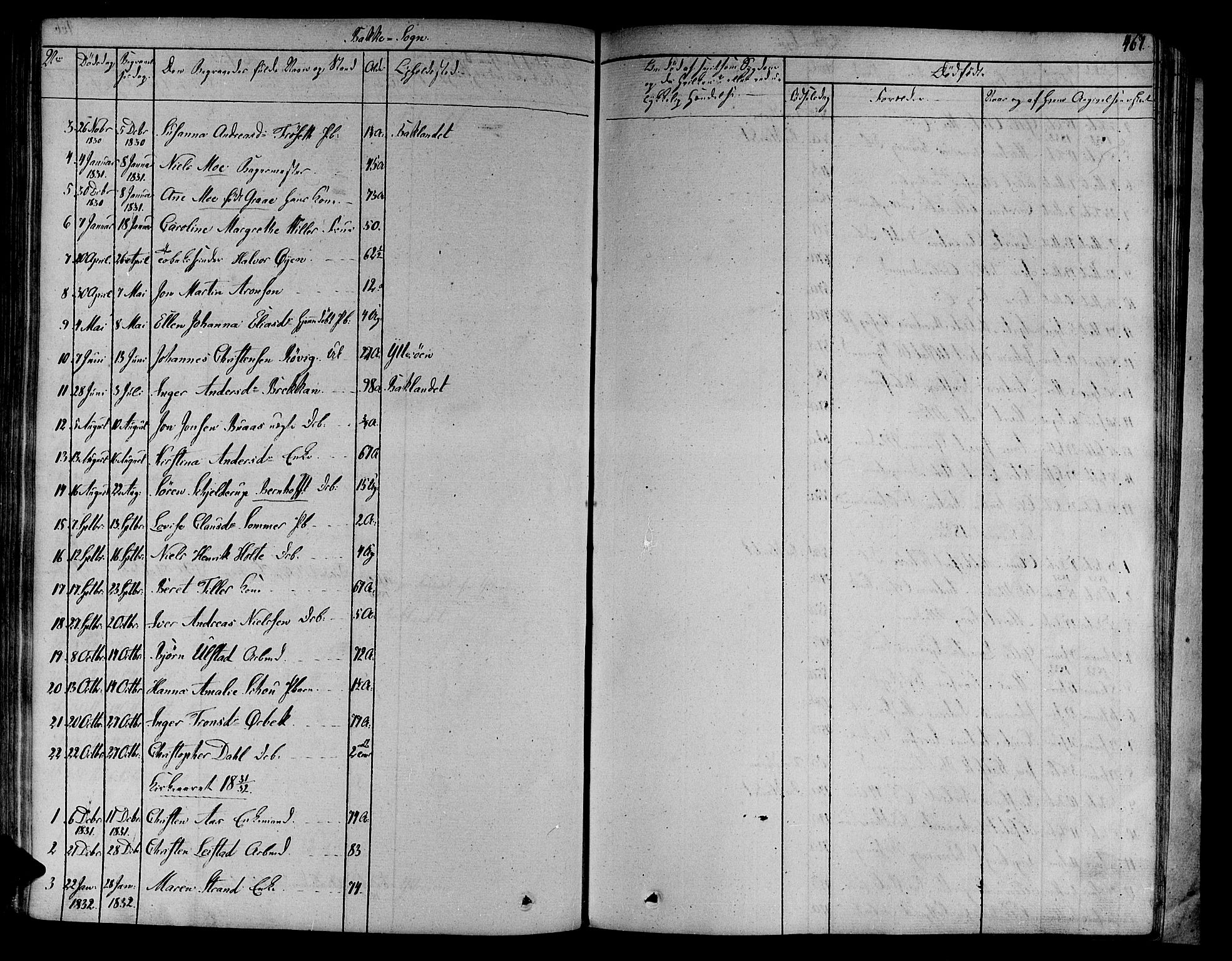 Ministerialprotokoller, klokkerbøker og fødselsregistre - Sør-Trøndelag, SAT/A-1456/606/L0287: Parish register (official) no. 606A04 /2, 1826-1840, p. 467