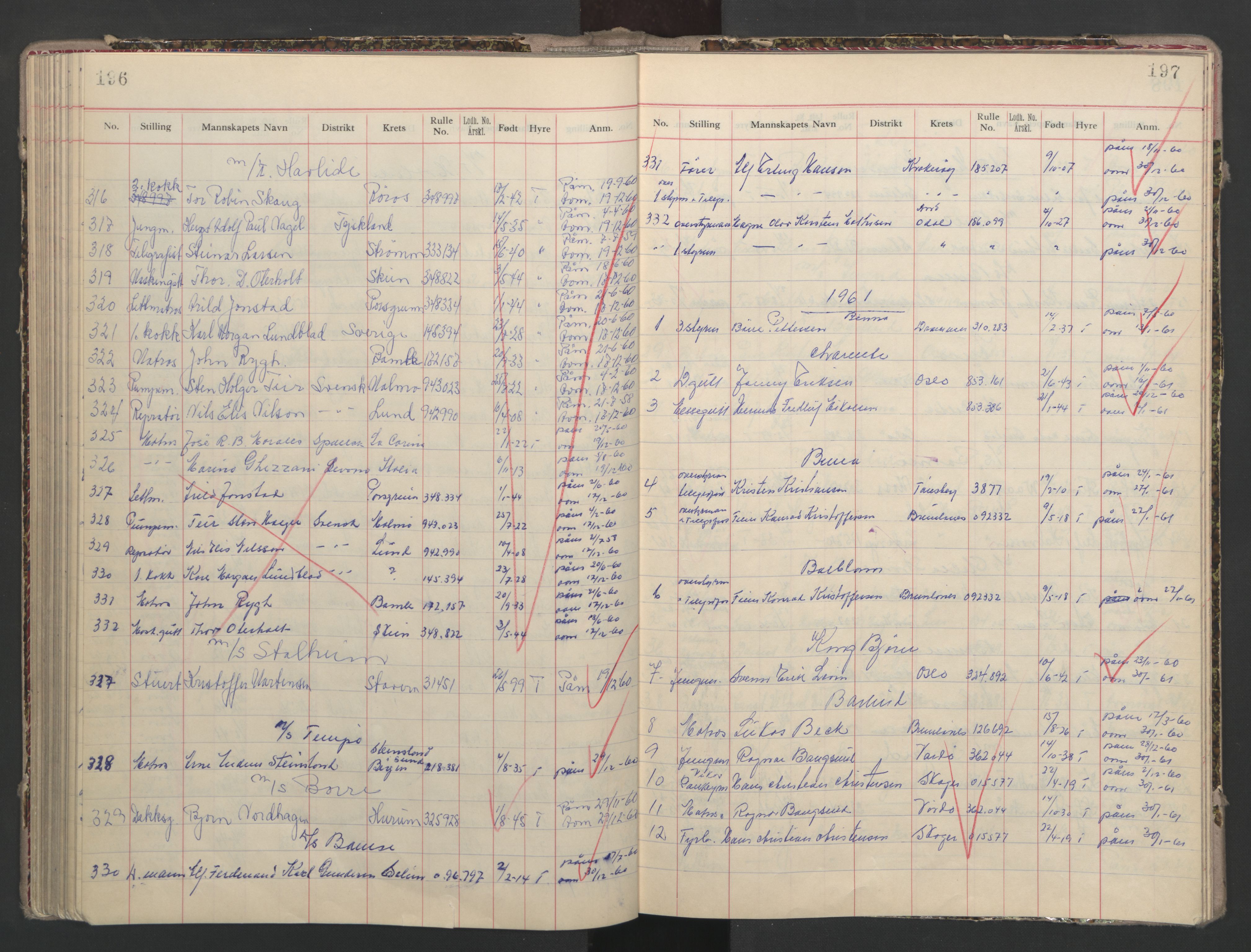 Skien innrulleringskontor, AV/SAKO-A-832/H/Ha/L0006: Mønstringsjournal, 1937-1962, p. 196-197