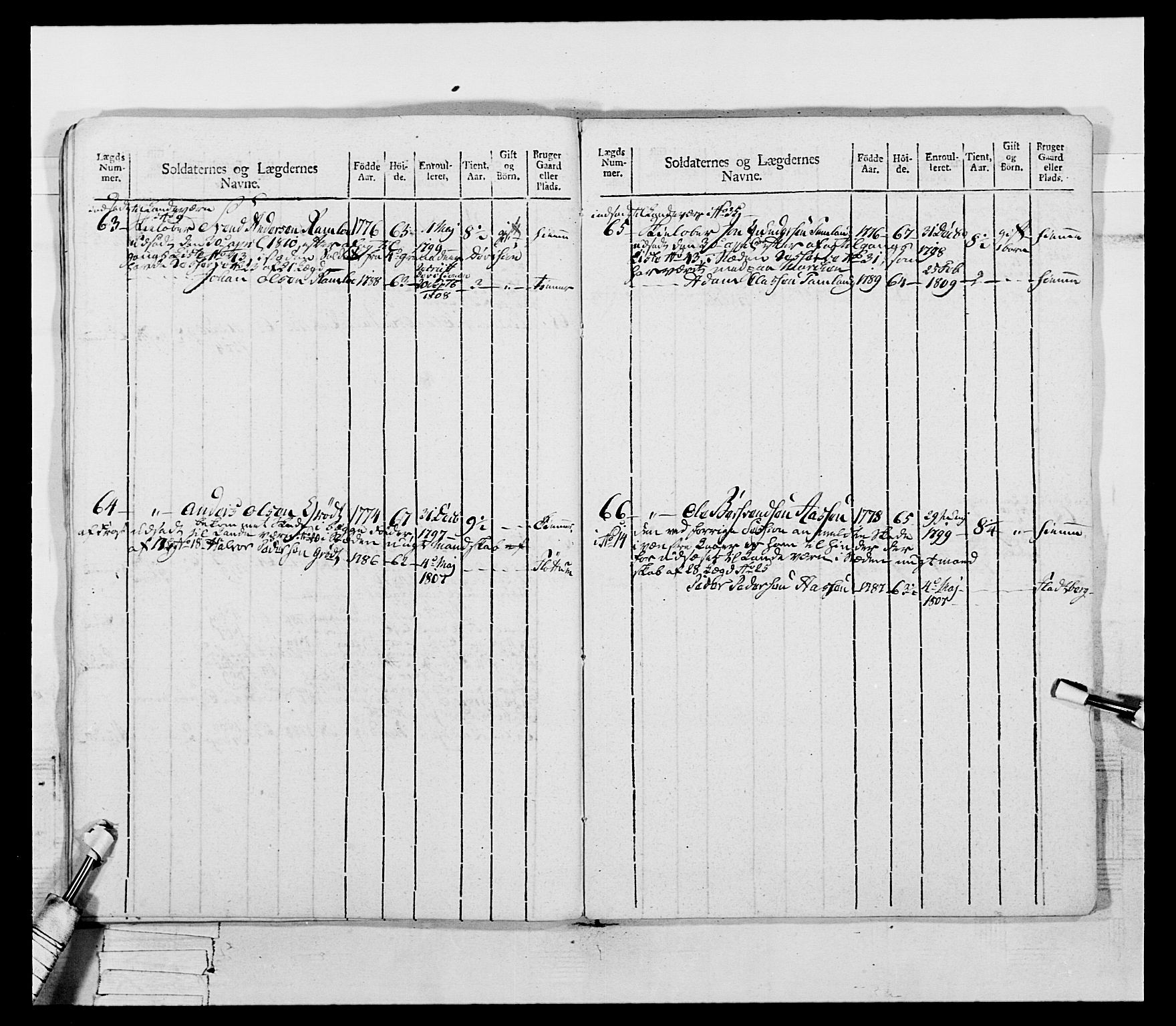 Generalitets- og kommissariatskollegiet, Det kongelige norske kommissariatskollegium, AV/RA-EA-5420/E/Eh/L0075b: 1. Trondheimske nasjonale infanteriregiment, 1807, p. 116