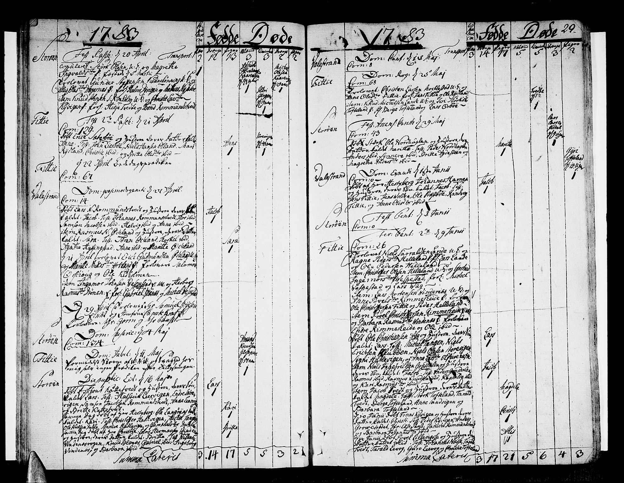 Stord sokneprestembete, AV/SAB-A-78201/H/Haa: Parish register (official) no. A 3, 1778-1800, p. 29