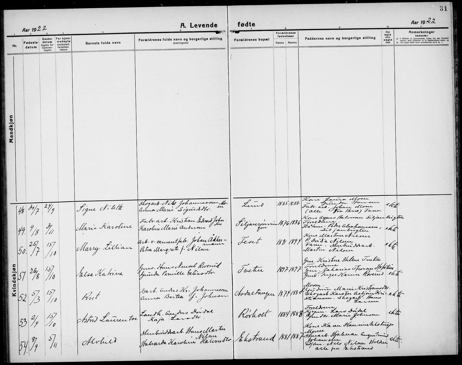 Bamble kirkebøker, AV/SAKO-A-253/G/Ga/L0011: Parish register (copy) no. I 11, 1920-1935, p. 31