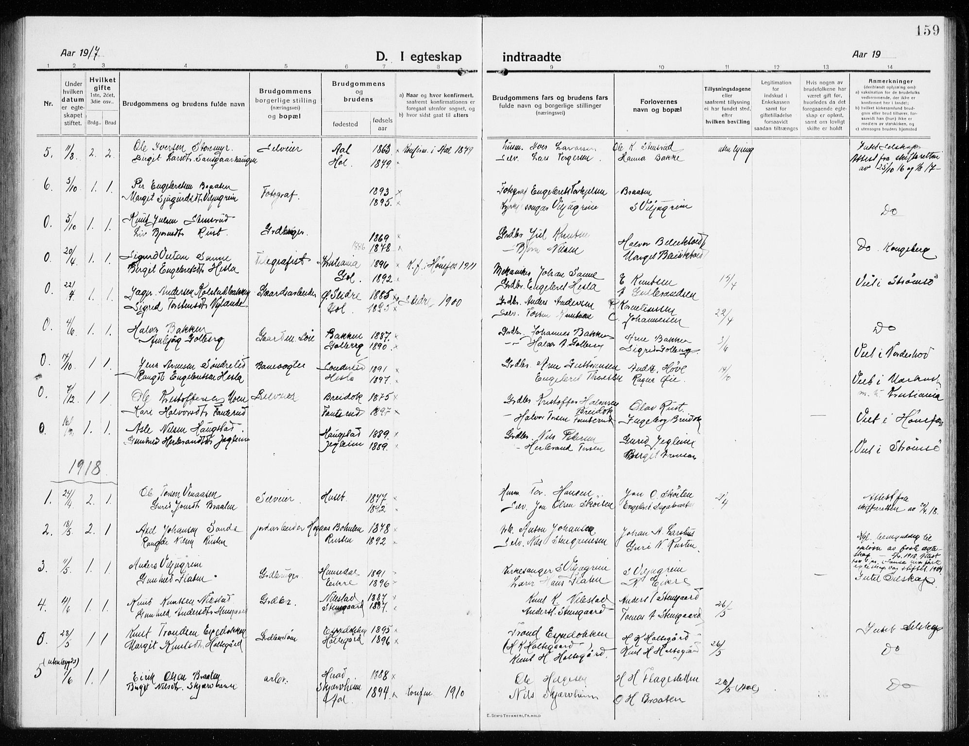 Gol kirkebøker, AV/SAKO-A-226/G/Ga/L0004: Parish register (copy) no. I 4, 1915-1943, p. 159