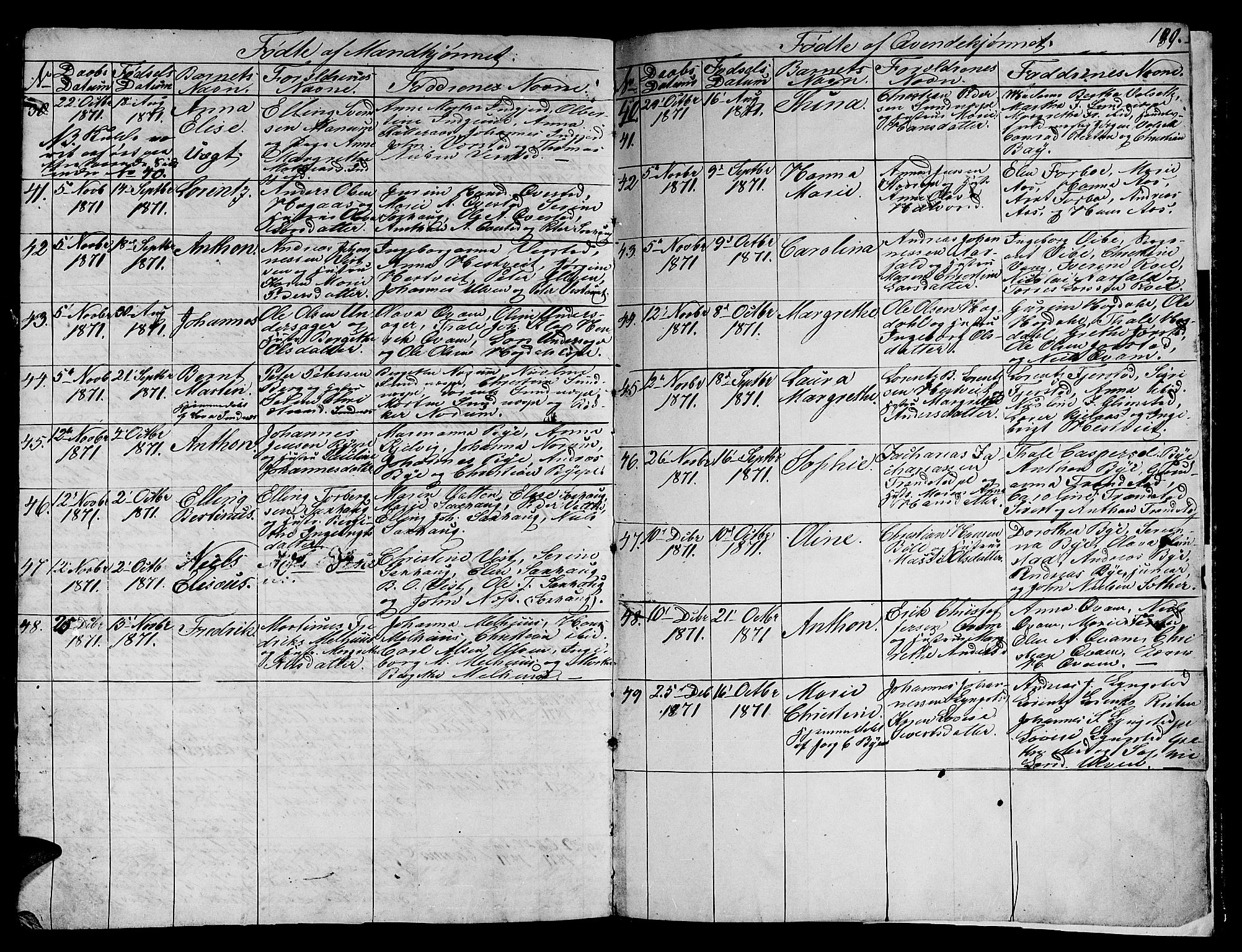 Ministerialprotokoller, klokkerbøker og fødselsregistre - Nord-Trøndelag, SAT/A-1458/730/L0299: Parish register (copy) no. 730C02, 1849-1871, p. 189