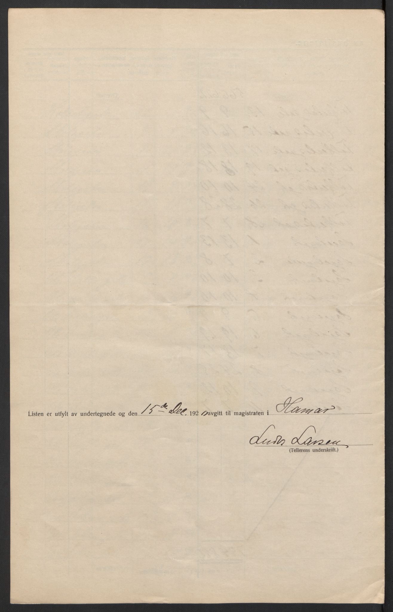 SAH, 1920 census for Hamar, 1920, p. 23