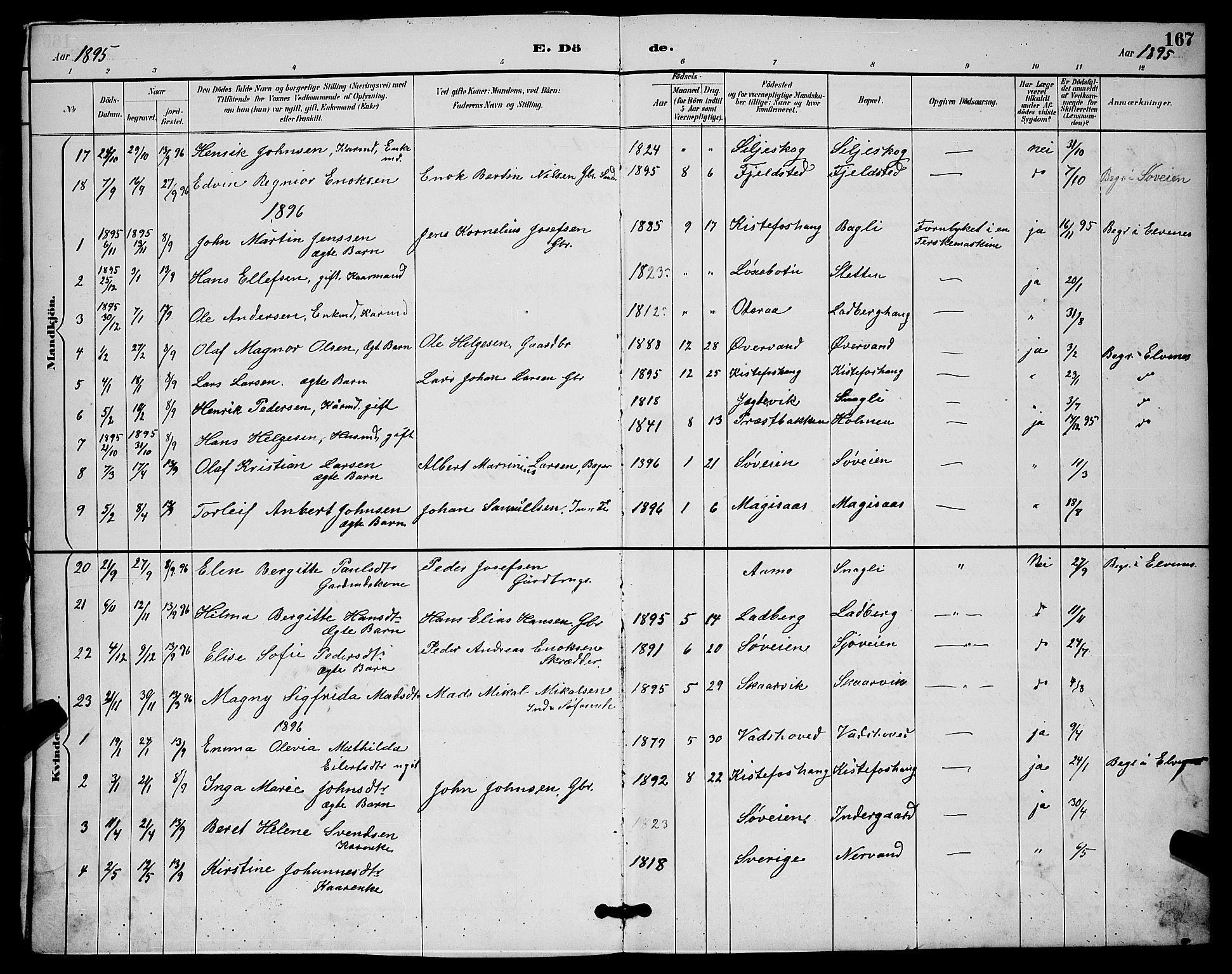 Ibestad sokneprestembete, SATØ/S-0077/H/Ha/Hab/L0015klokker: Parish register (copy) no. 15, 1888-1899, p. 167