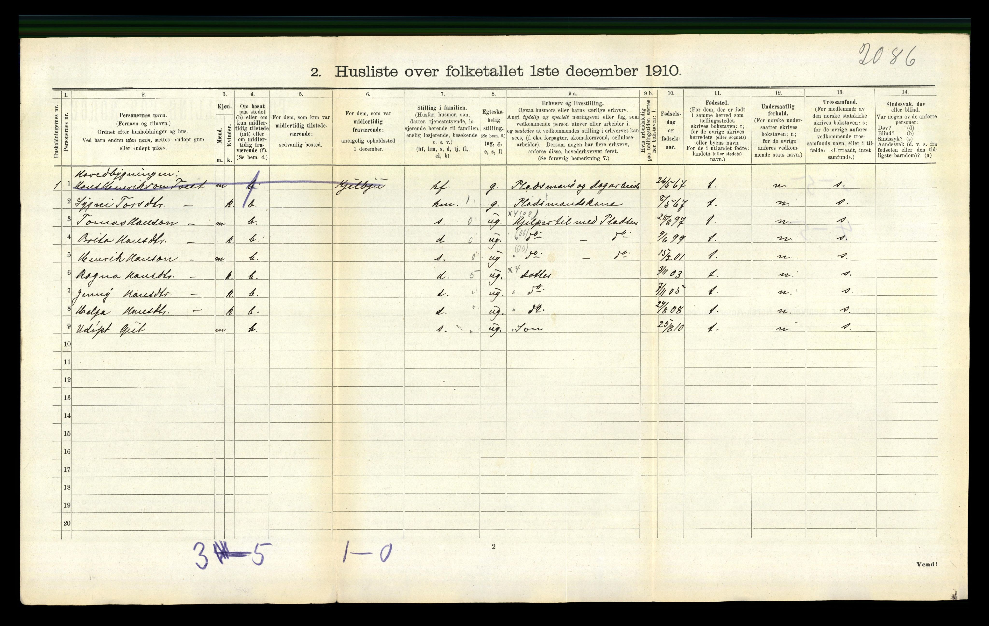 RA, 1910 census for Gulen, 1910, p. 219