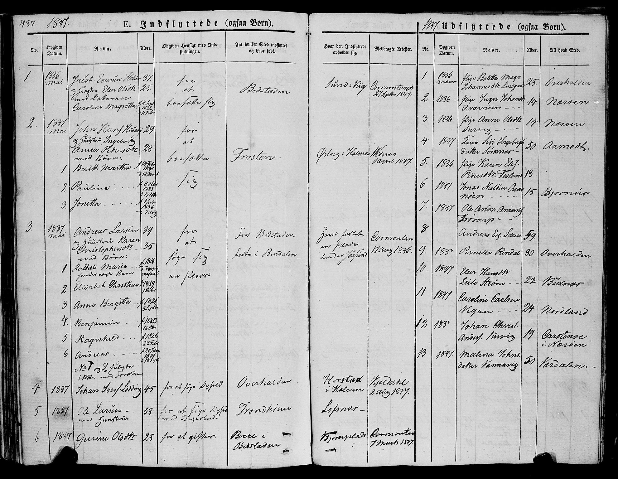 Ministerialprotokoller, klokkerbøker og fødselsregistre - Nord-Trøndelag, SAT/A-1458/773/L0614: Parish register (official) no. 773A05, 1831-1856, p. 487