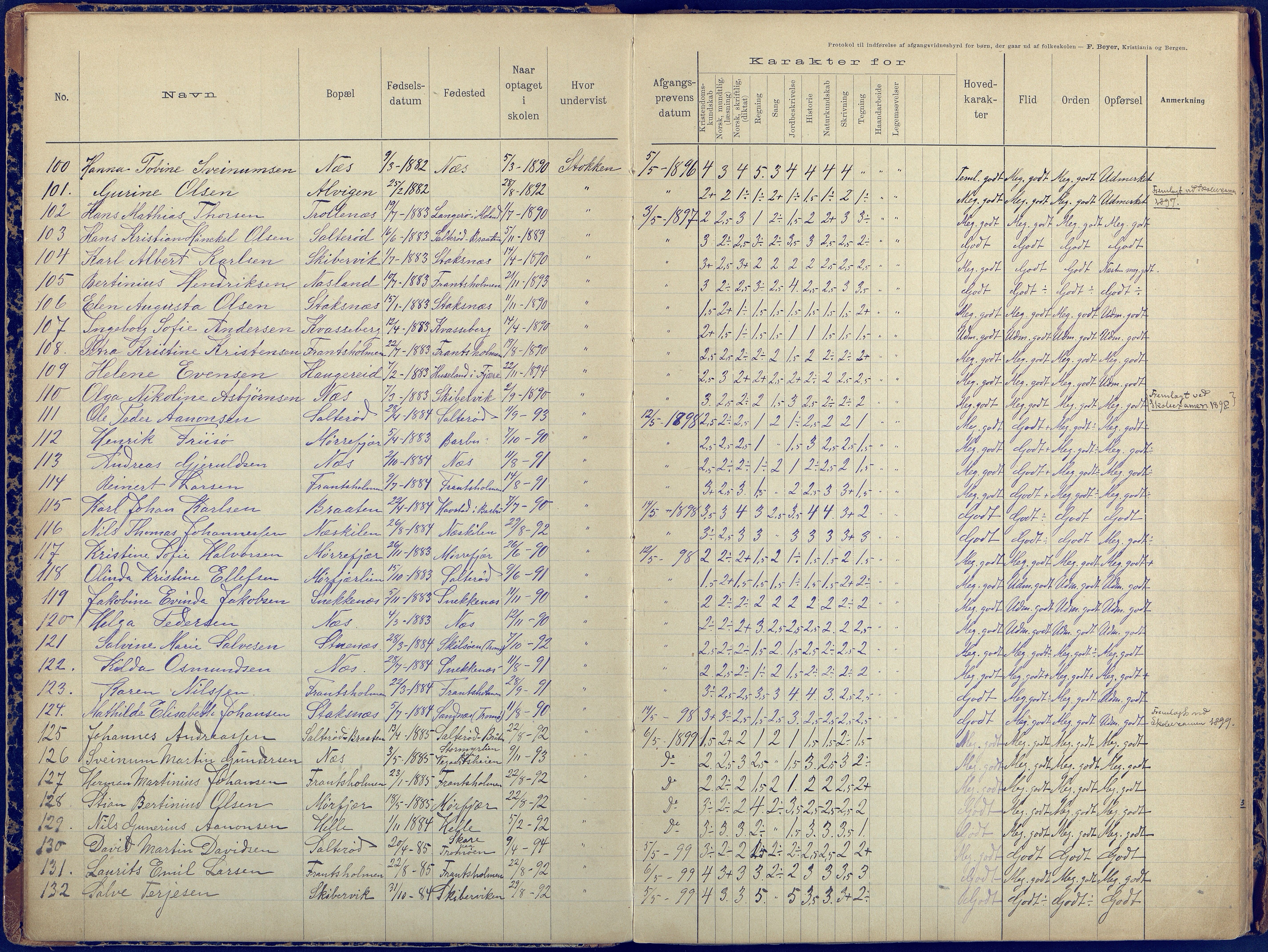 Stokken kommune, Stokken skole, AAKS/KA0917-550/F07/L0001: Protokoll til indførelse av avgangsvidnesbyrd for børn der går ud af folkeskolen, 1892-1959