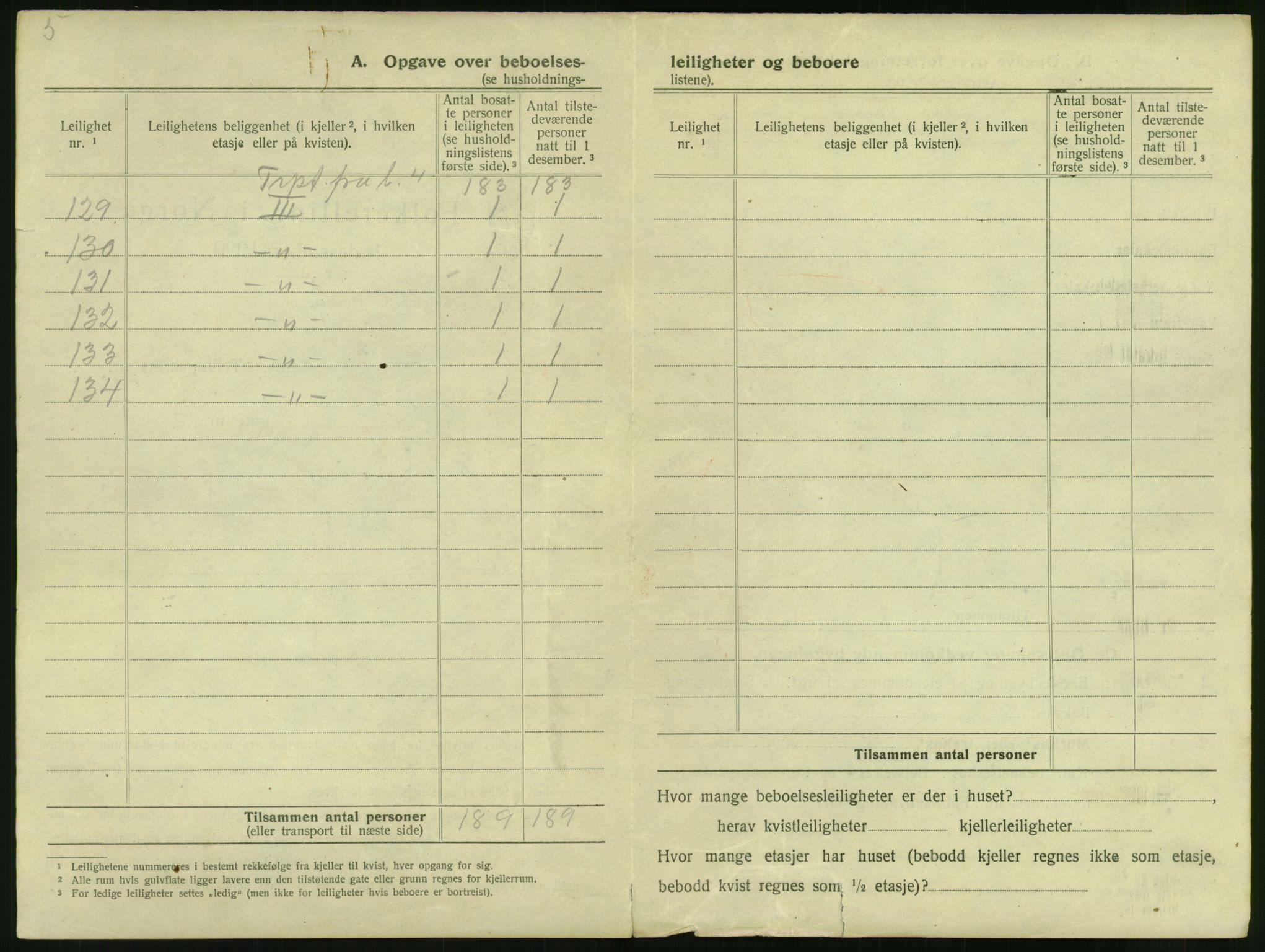 SAO, 1920 census for Kristiania, 1920, p. 660581