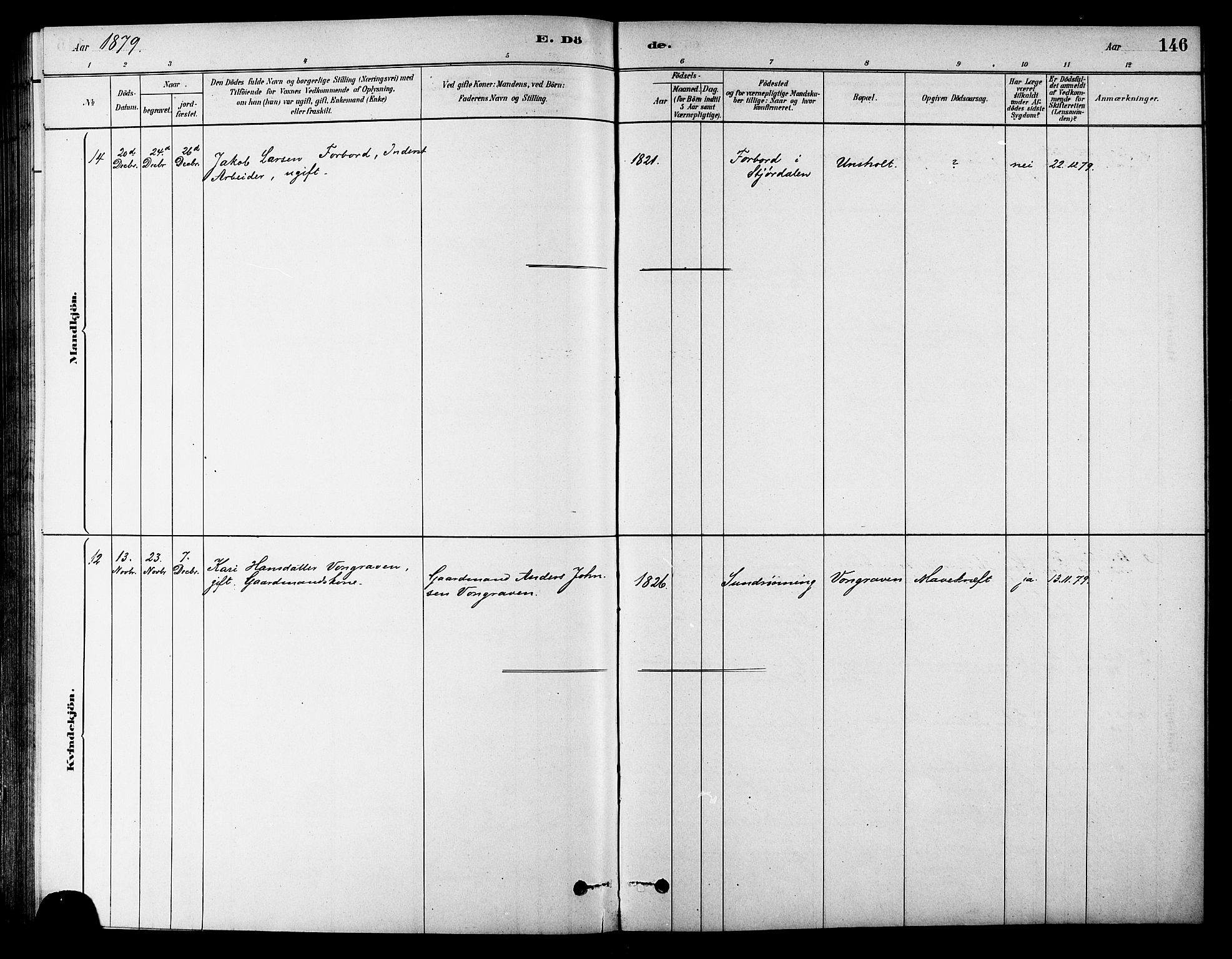 Ministerialprotokoller, klokkerbøker og fødselsregistre - Sør-Trøndelag, AV/SAT-A-1456/686/L0983: Parish register (official) no. 686A01, 1879-1890, p. 146