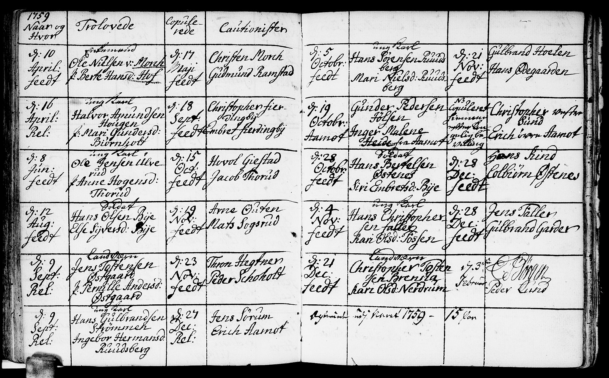 Fet prestekontor Kirkebøker, AV/SAO-A-10370a/F/Fa/L0004: Parish register (official) no. I 4, 1751-1773, p. 147