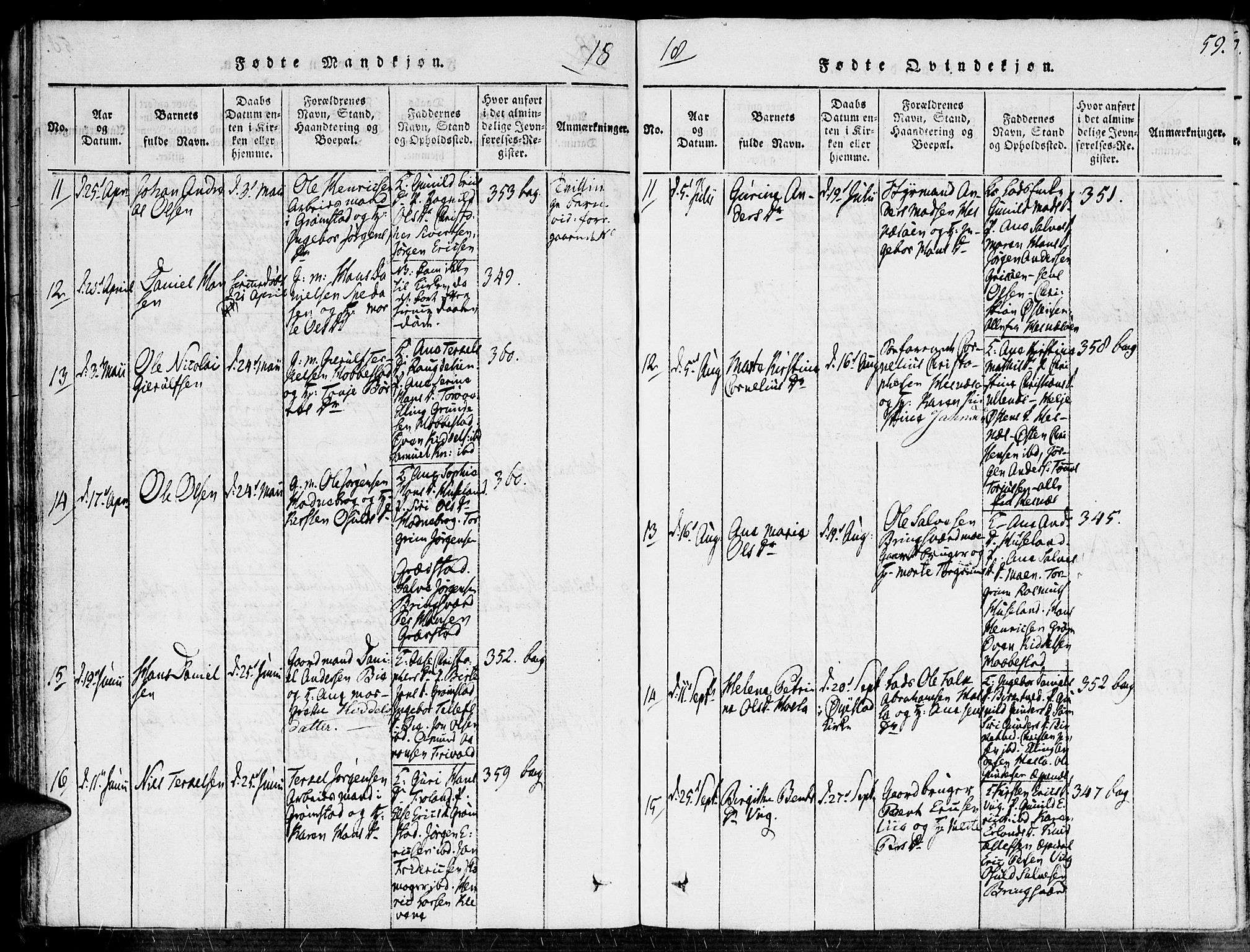 Fjære sokneprestkontor, SAK/1111-0011/F/Fa/L0001: Parish register (official) no. A 1 /1, 1816-1826, p. 59